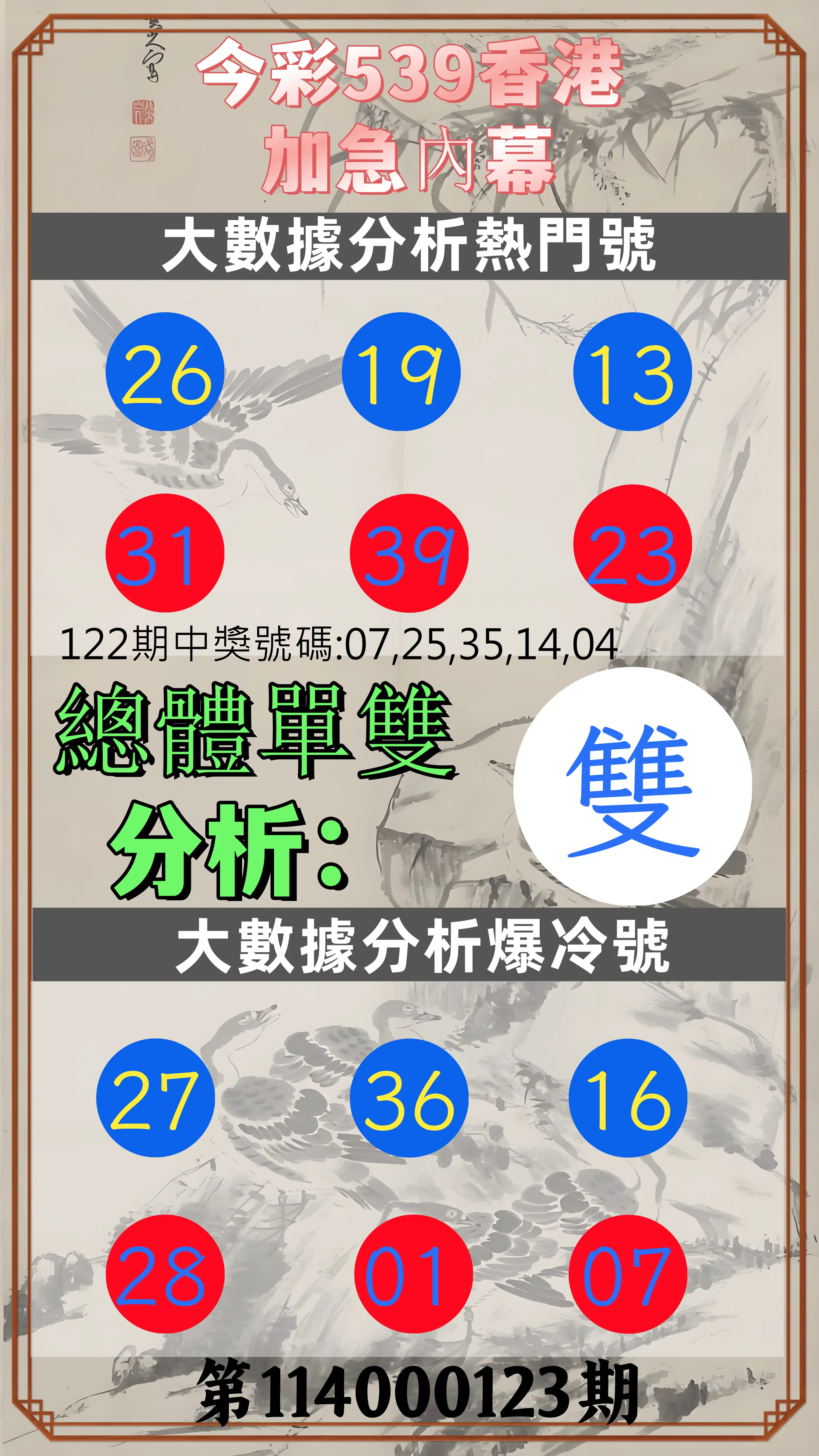 今彩539第114000123期今彩539香港加急內幕