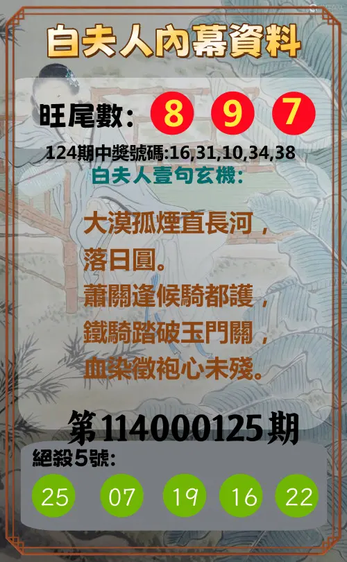 今彩539第114000125期白夫人內幕資料