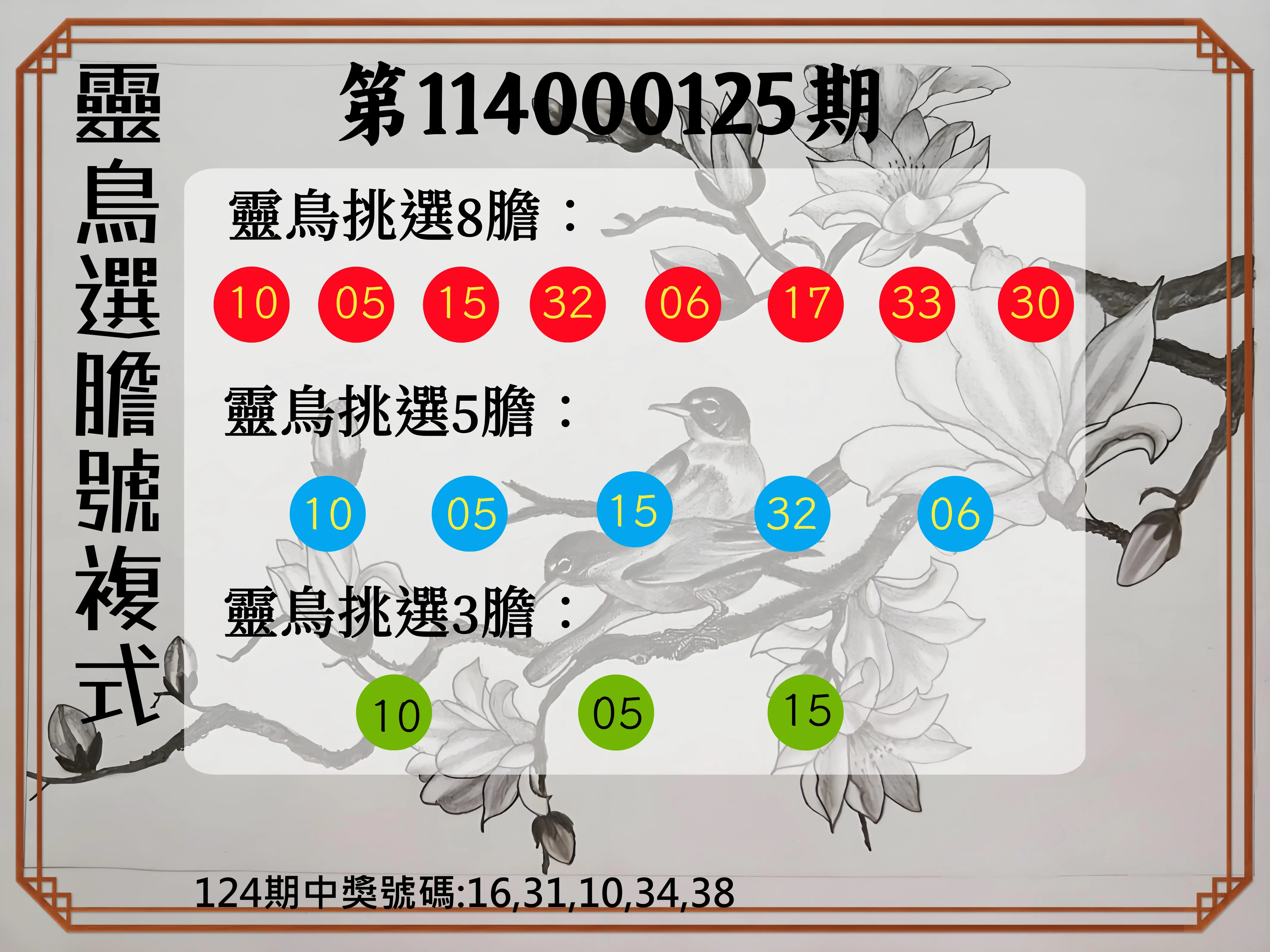 今彩539第114000125期靈鳥選膽號複式