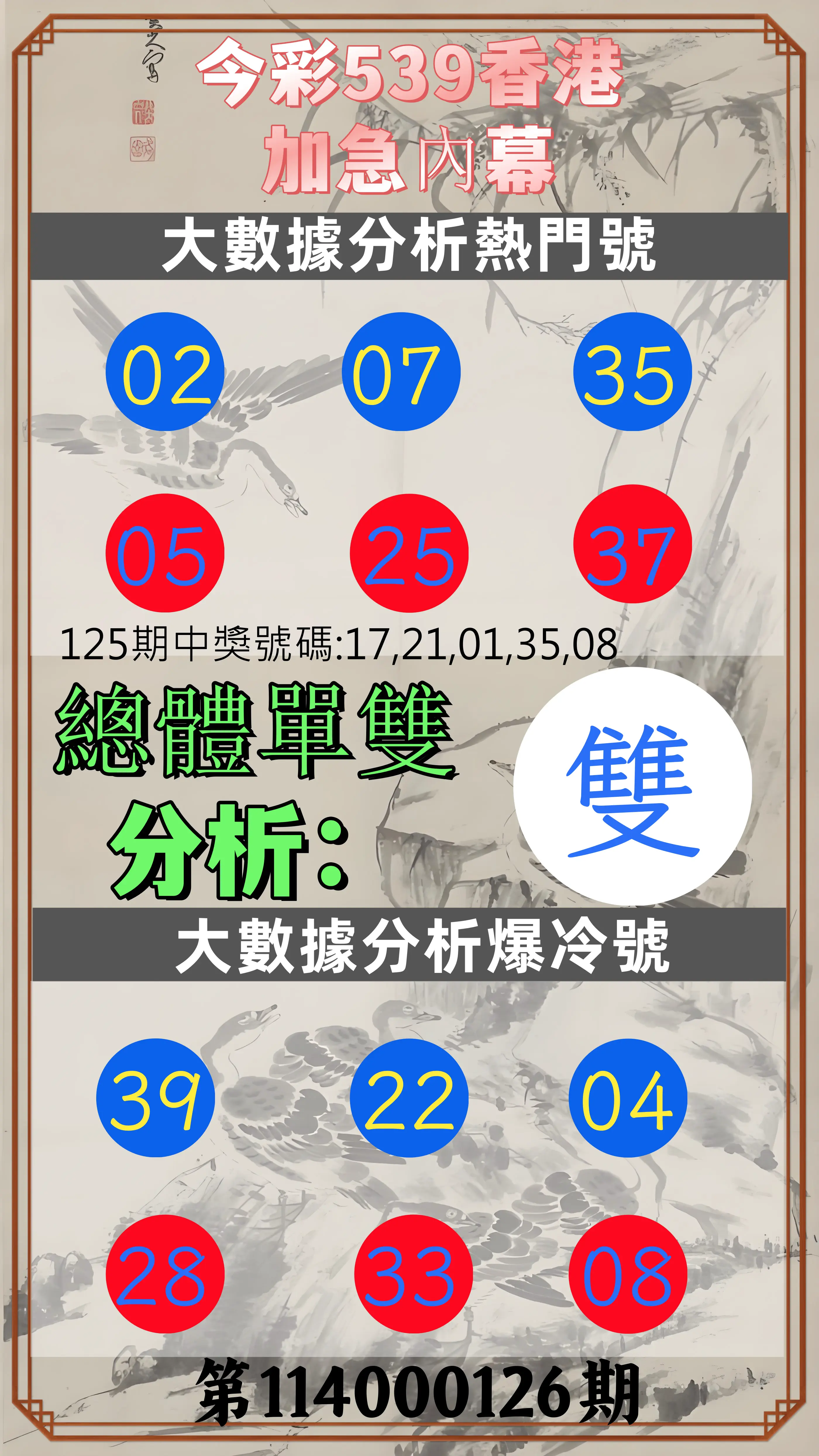 今彩539第114000126期今彩539香港加急內幕