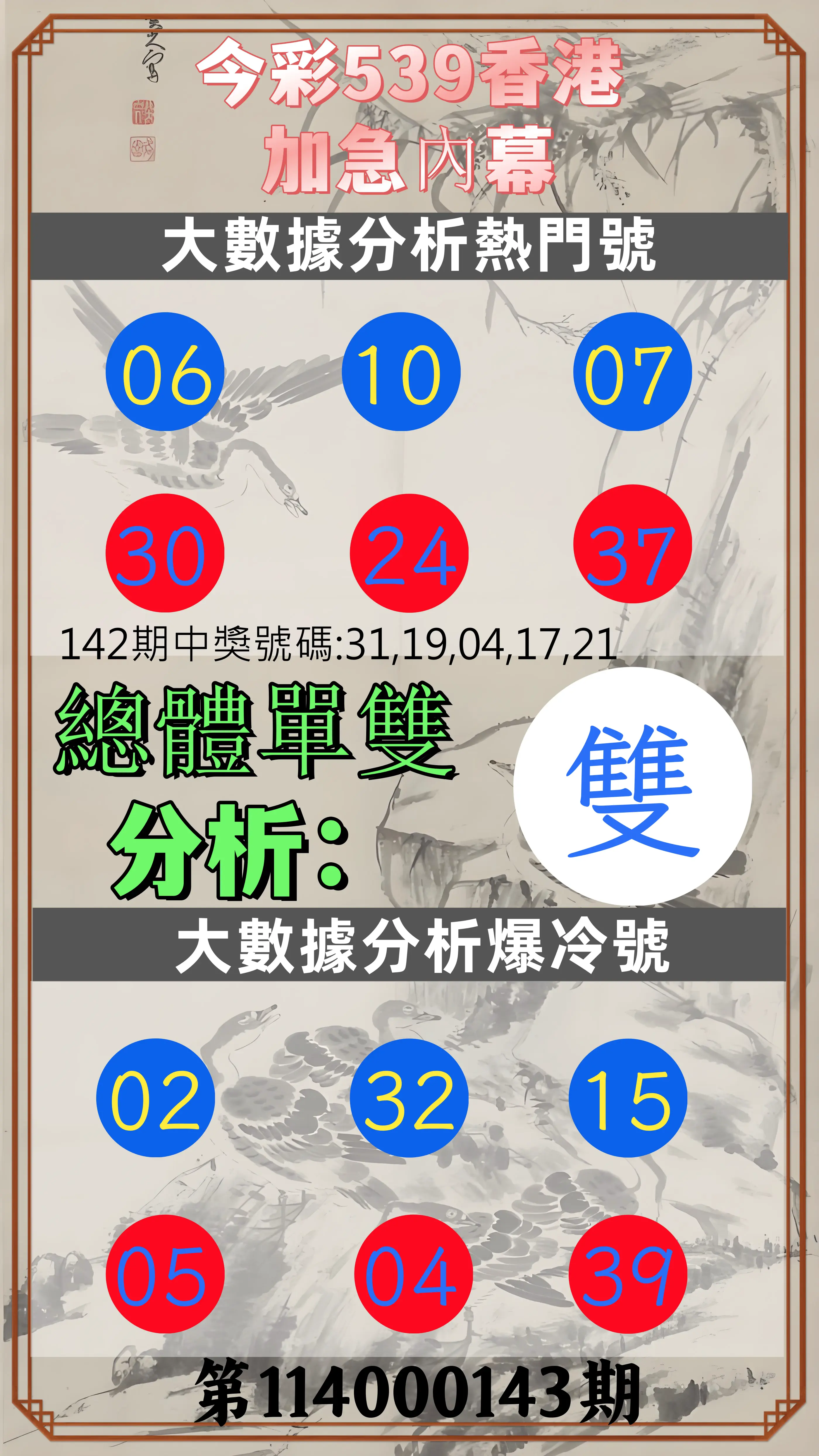 今彩539第114000143期今彩539香港加急內幕