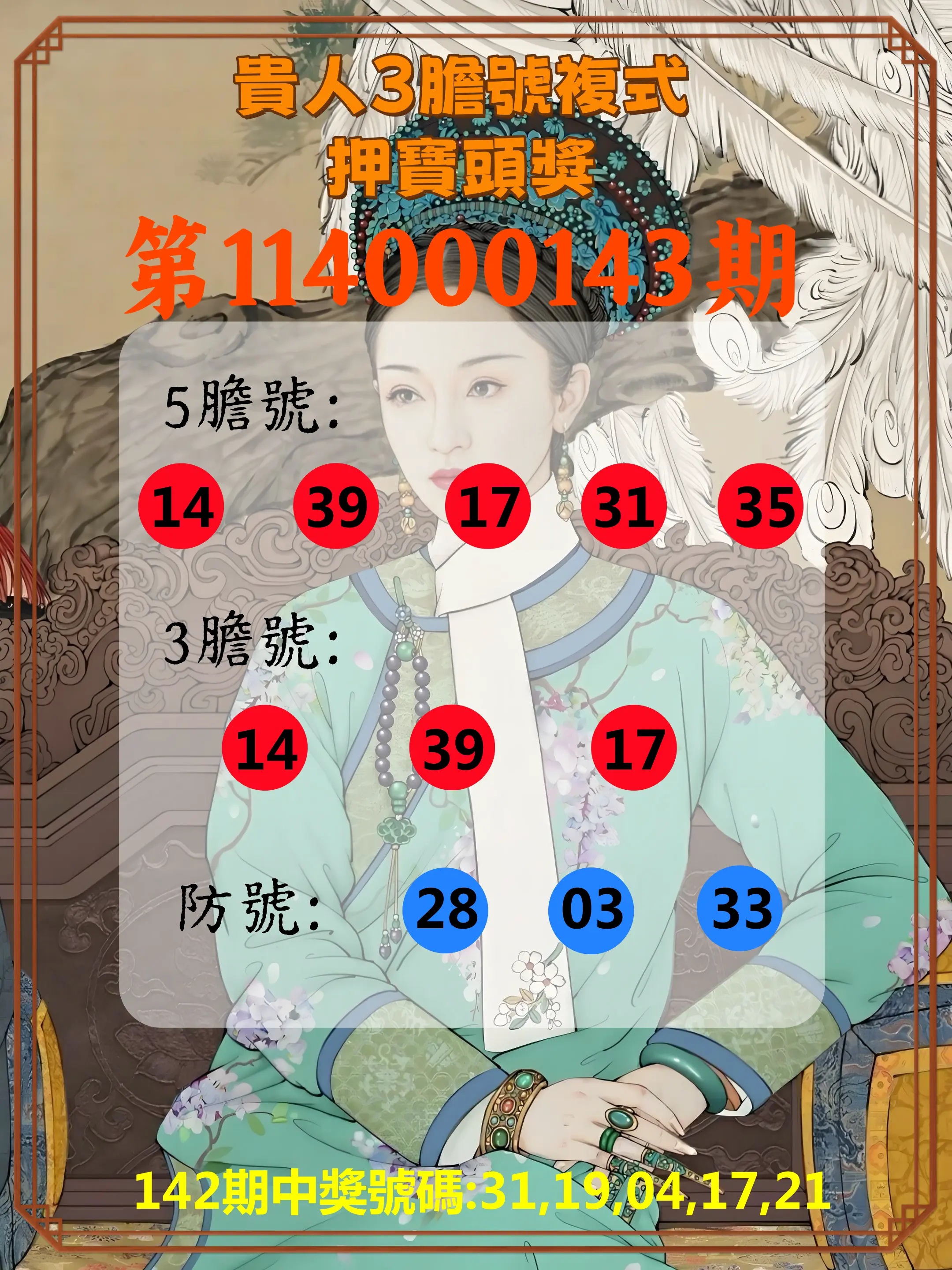 今彩539第114000143期貴人3膽號複式押寶頭獎