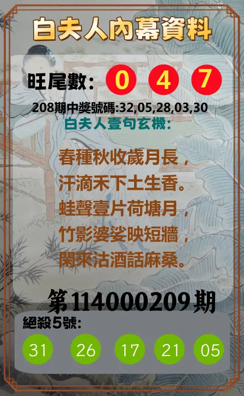 今彩539第114000209期(08/28)白夫人內幕資料