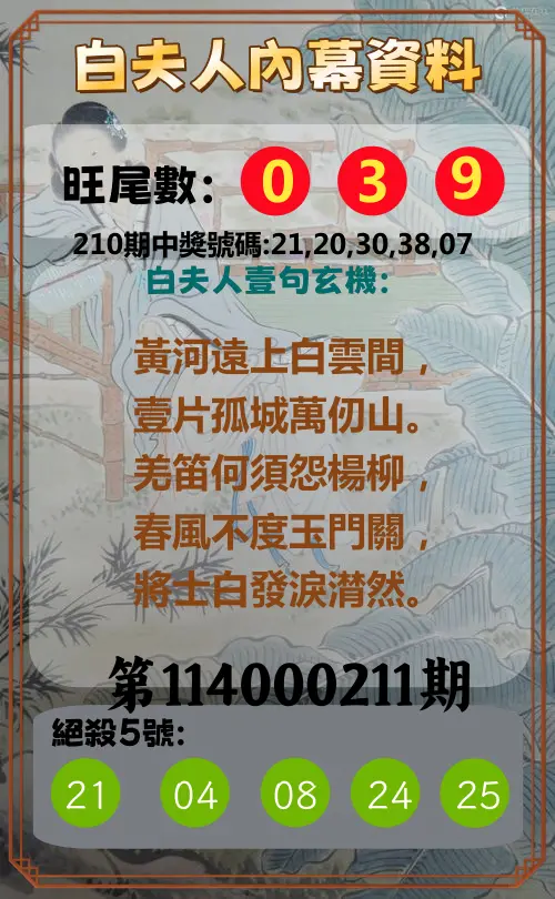 今彩539第114000211期(08/30)白夫人內幕資料
