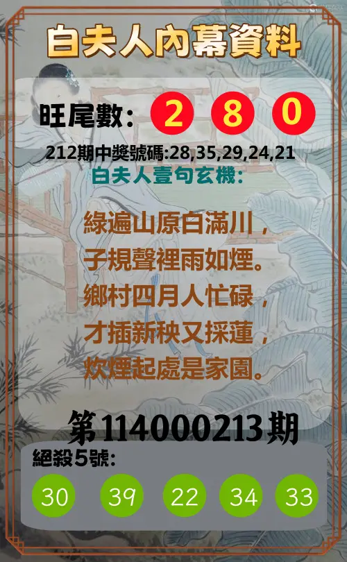 今彩539第114000213期(09/02)白夫人內幕資料