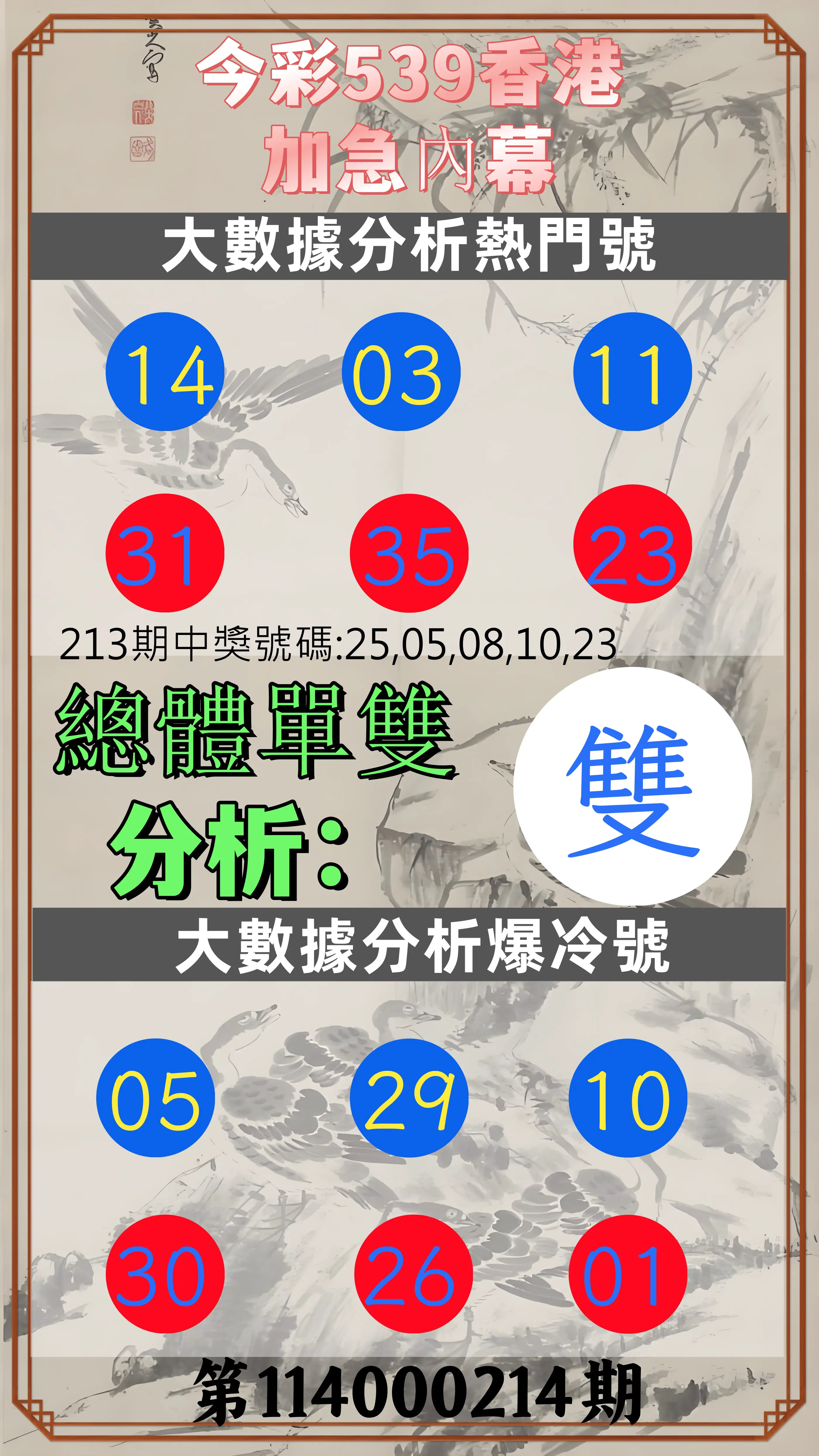 今彩539第114000214期(09/03)今彩539香港加急內幕