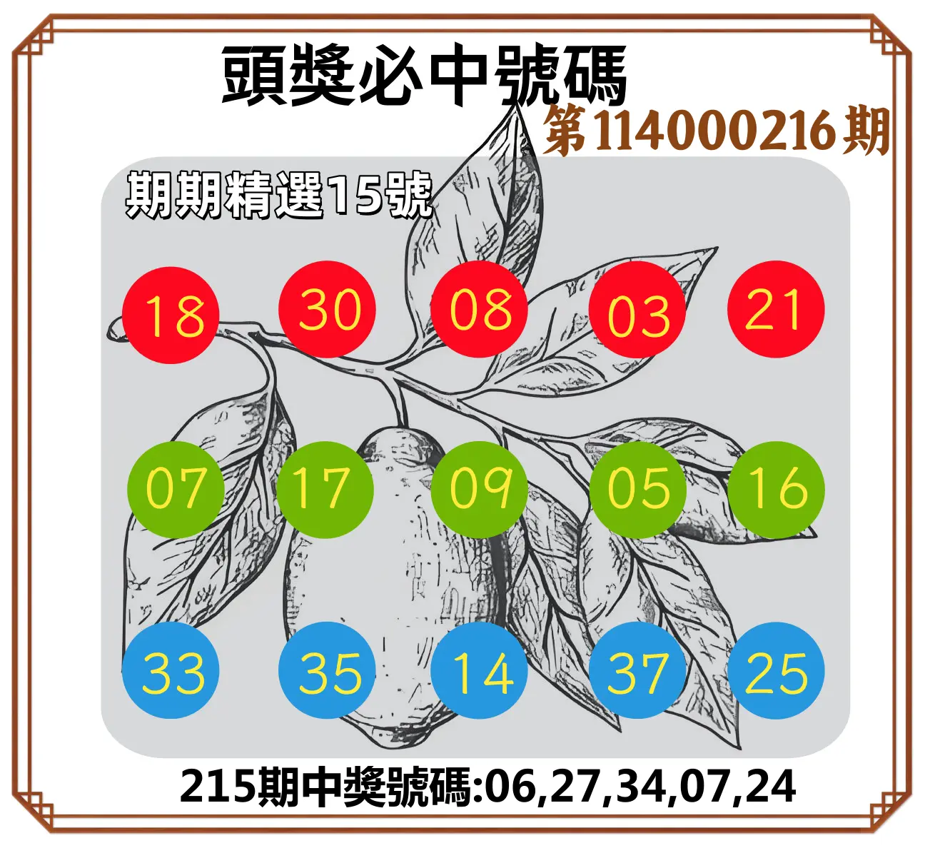 今彩539第114000216期(09/05)頭獎號碼