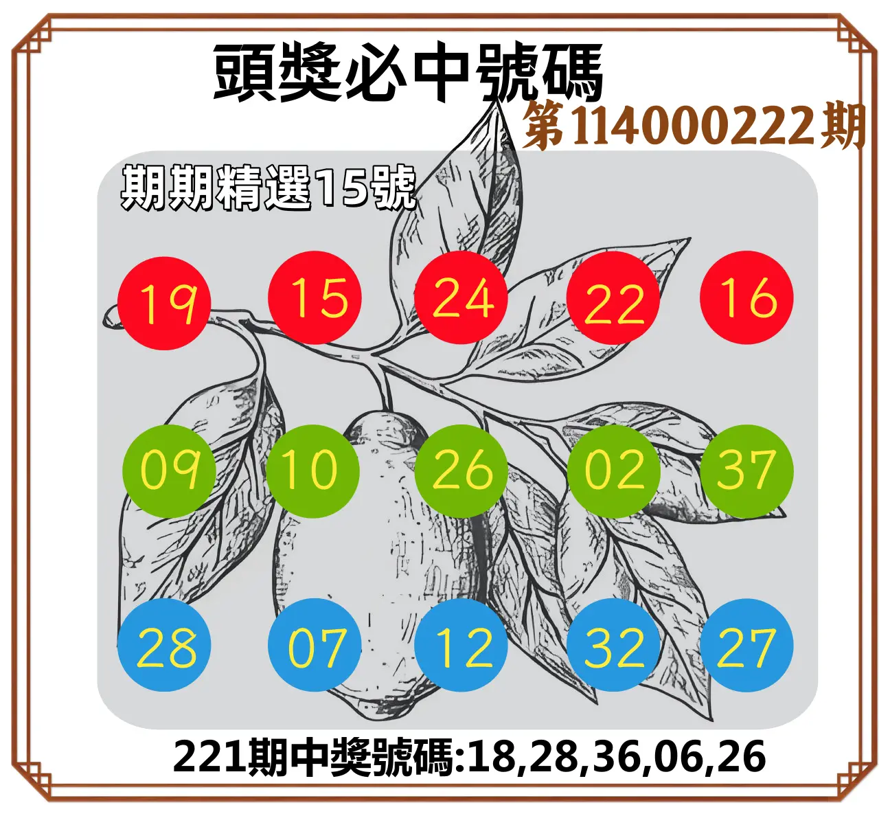 今彩539第114000222期(09/12)頭獎號碼