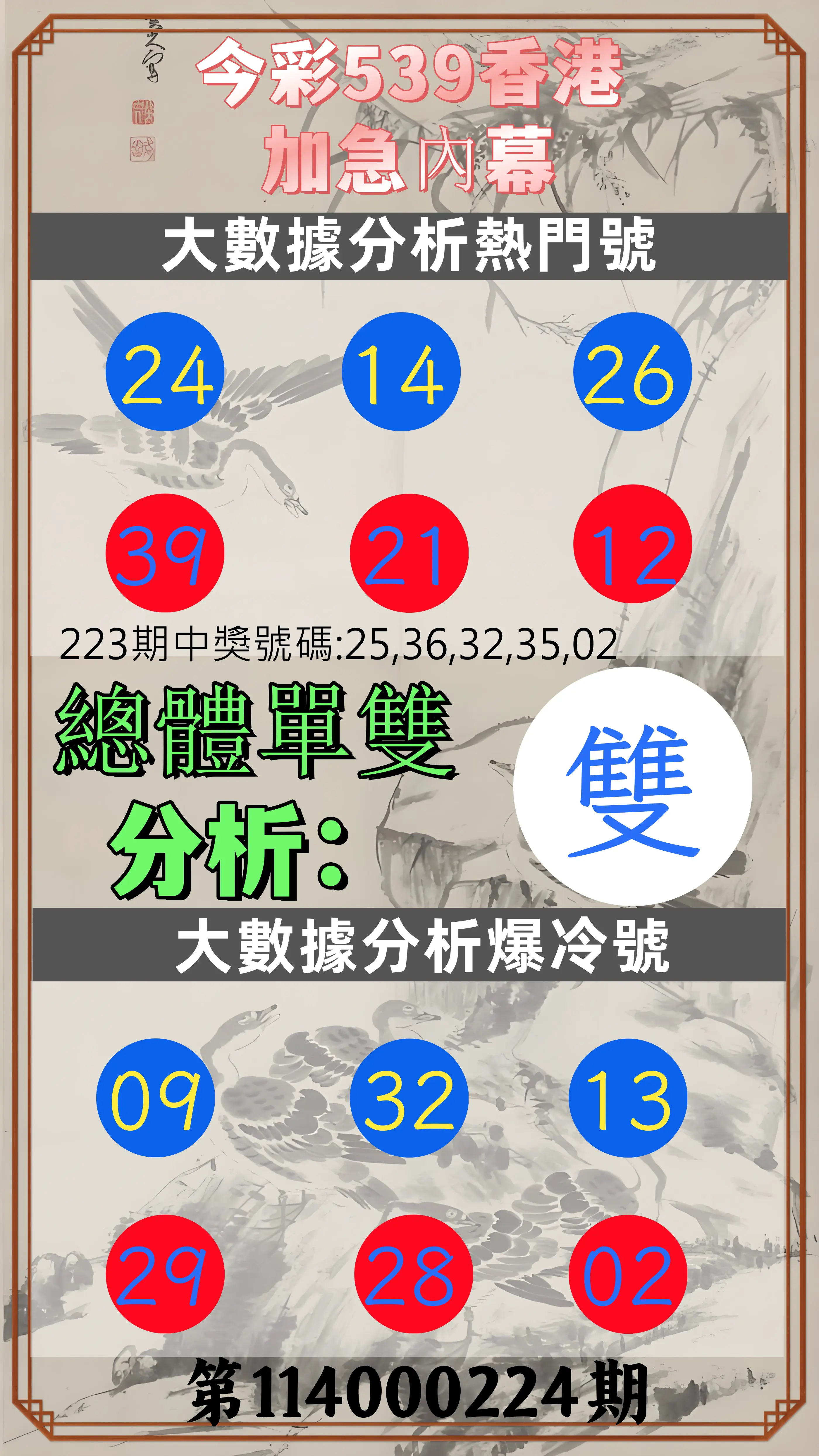 今彩539第114000224期(09/15)今彩539香港加急內幕