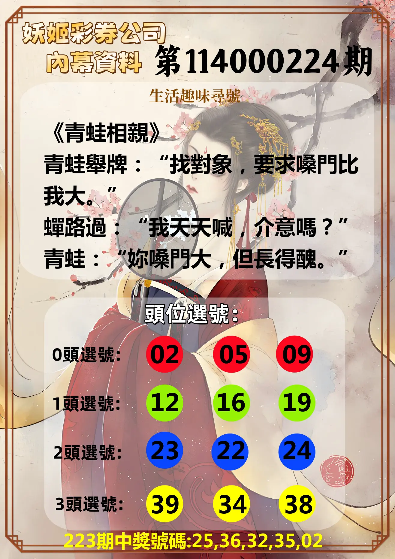 今彩539第114000224期(09/15)妖姬彩券公司內幕資料