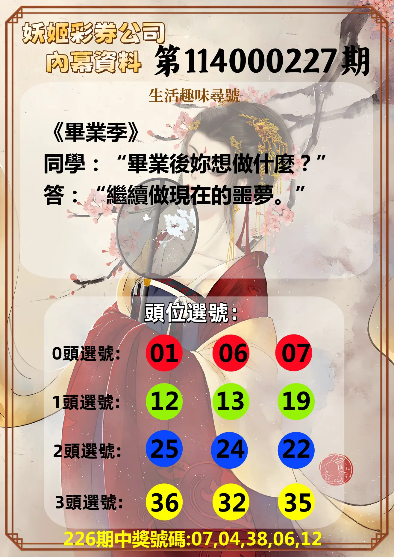 今彩539第114000227期(09/18)妖姬彩券公司內幕資料