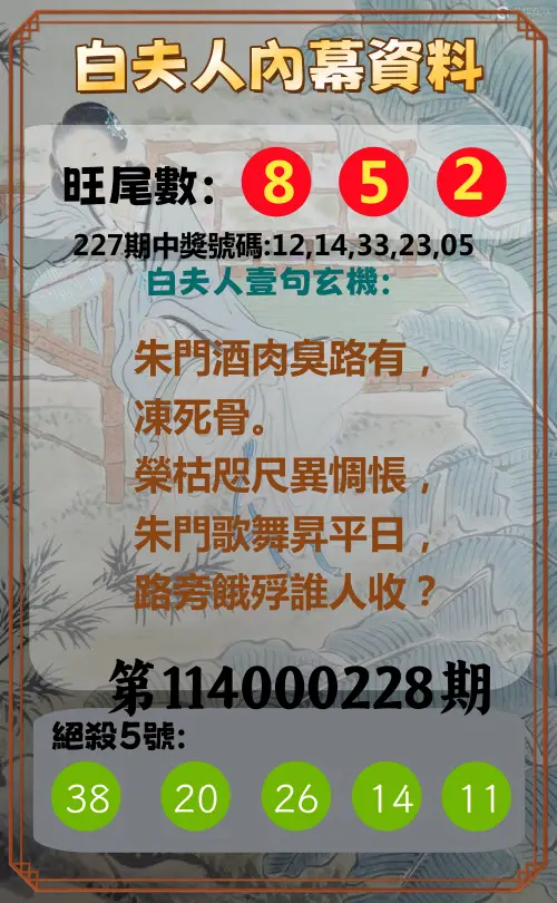 今彩539第114000228期(09/19)白夫人內幕資料