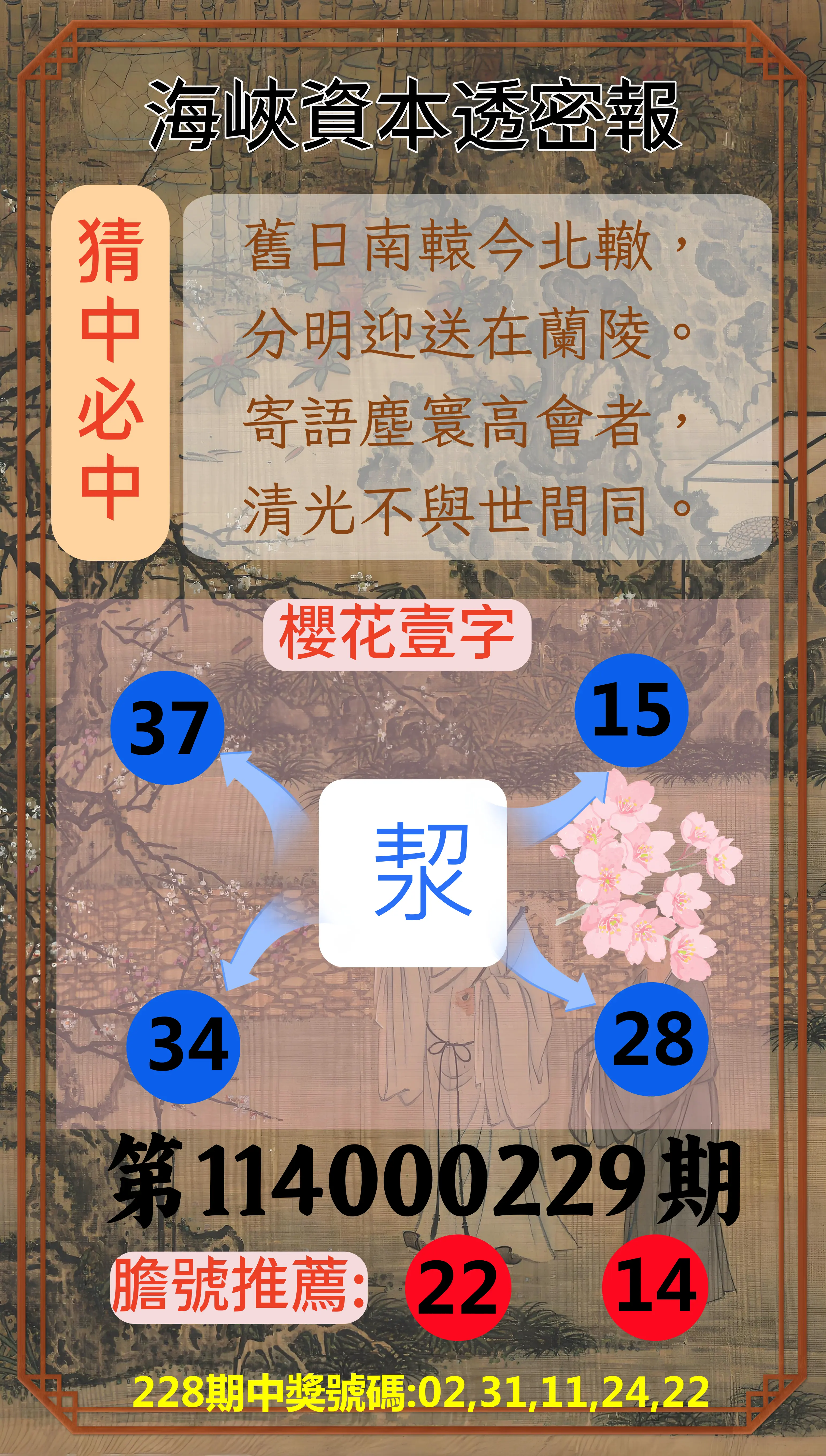 今彩539第114000229期(09/20)海峽資本透密報