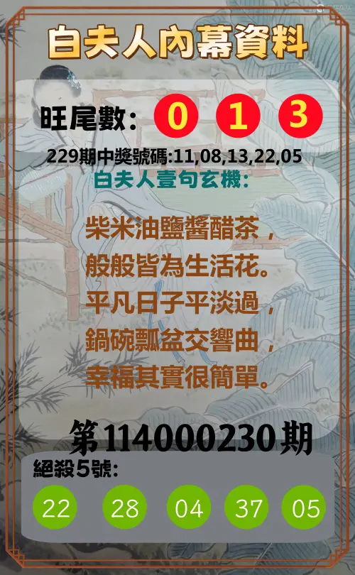 今彩539第114000230期(09/22)白夫人內幕資料