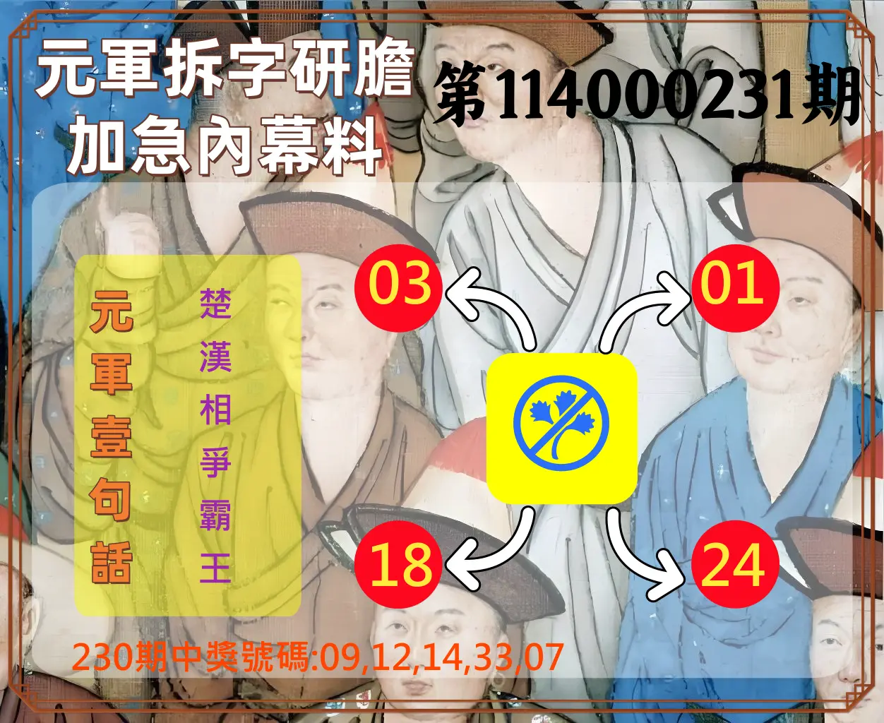 今彩539第114000231期(09/23)元軍拆字研膽加急內幕料