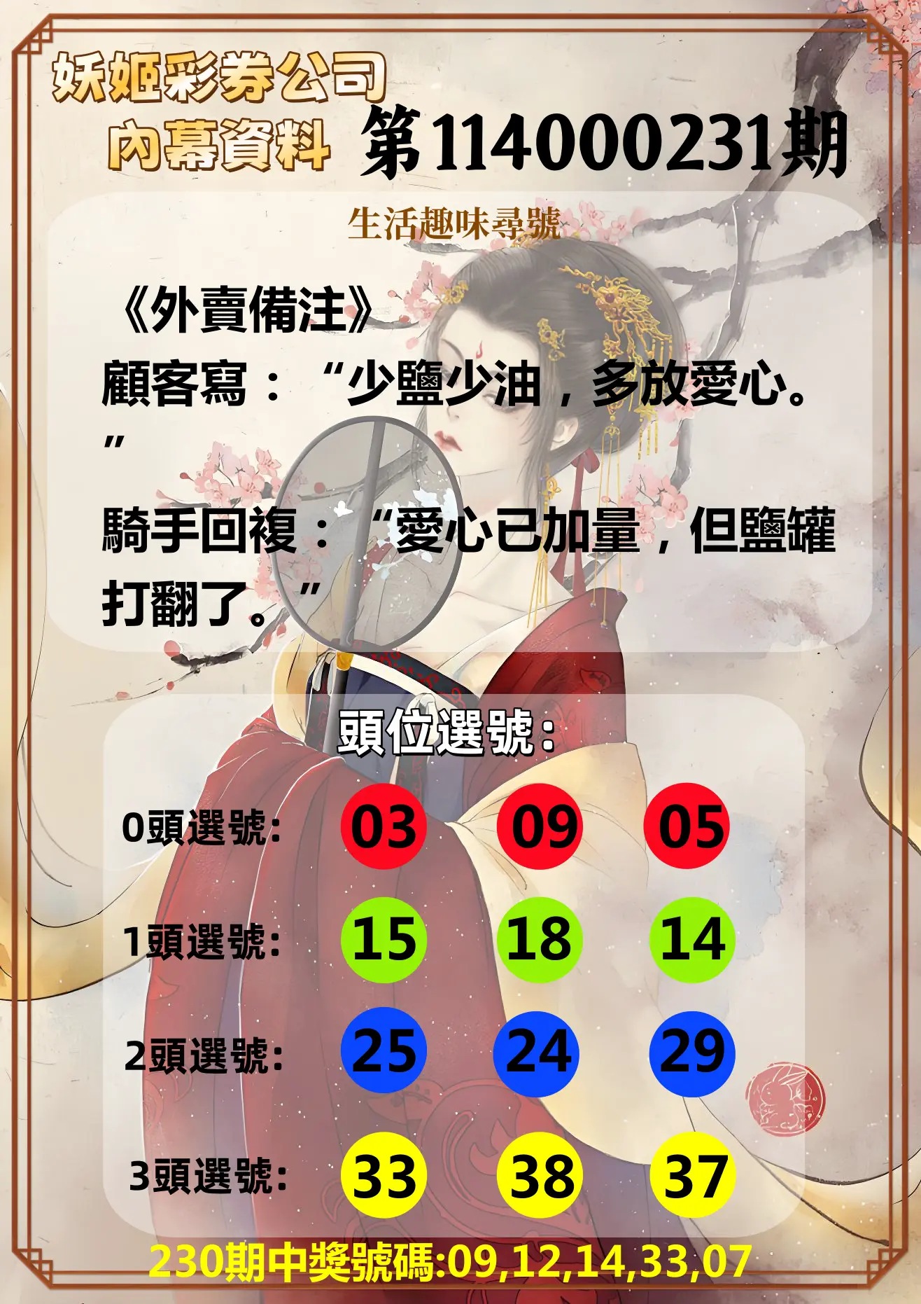 今彩539第114000231期(09/23)妖姬彩券公司內幕資料