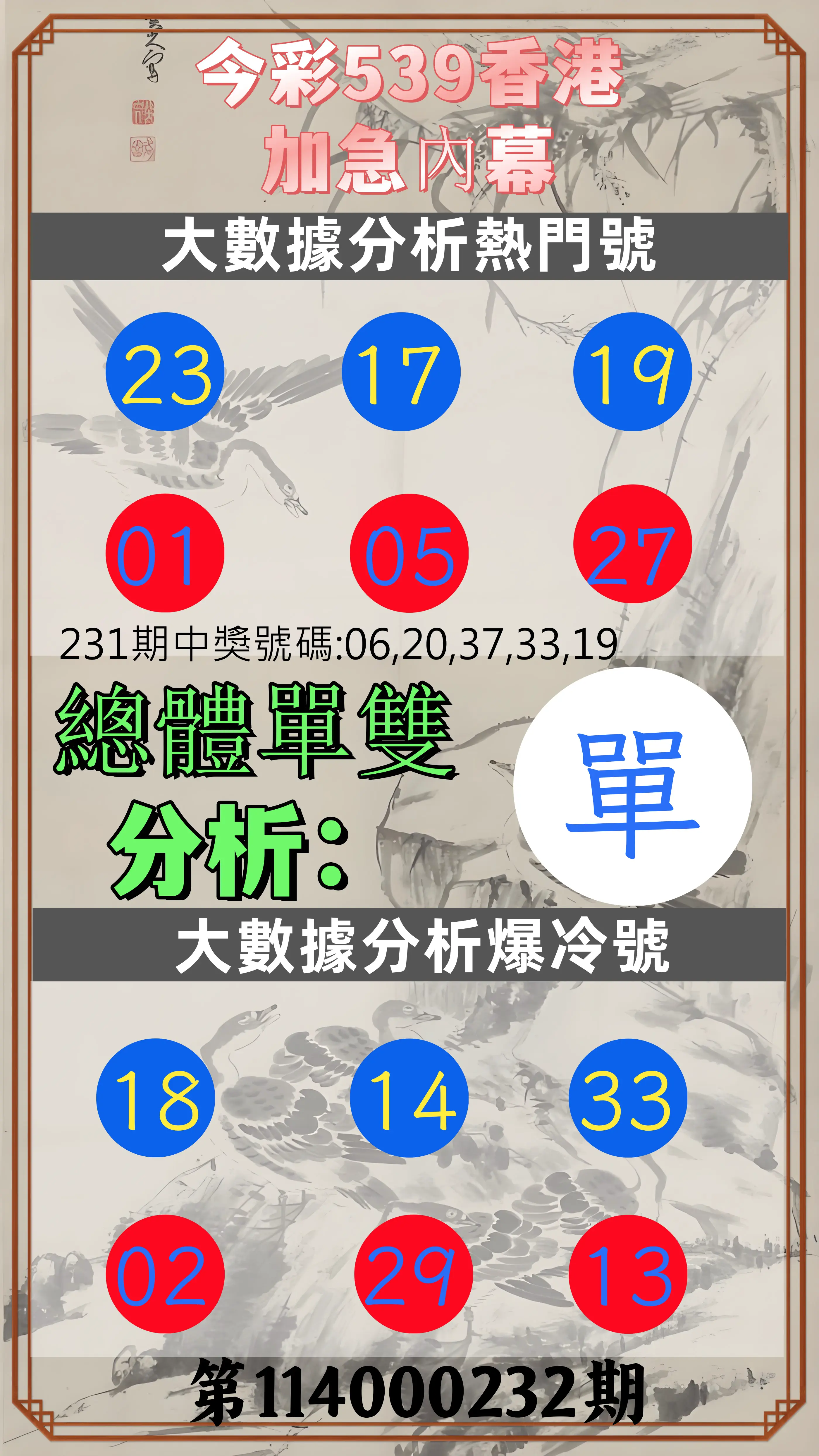 今彩539第114000232期(09/24)今彩539香港加急內幕