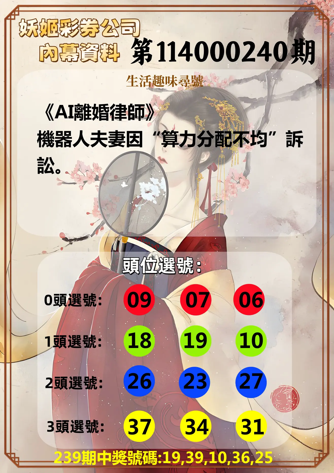 今彩539第114000240期(10/03)妖姬彩券公司內幕資料