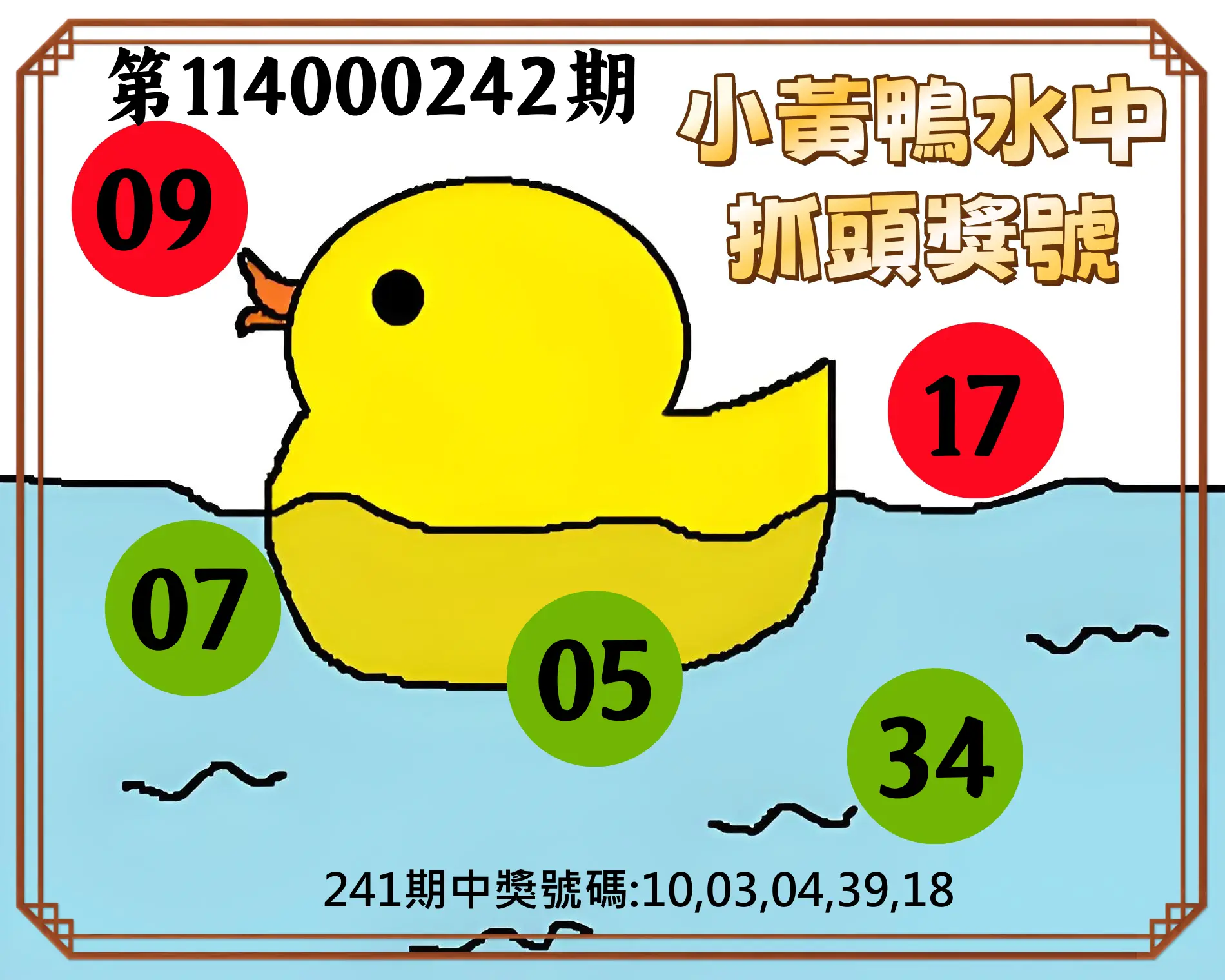 今彩539第114000242期(10/06)小黃鴨水中抓頭獎號