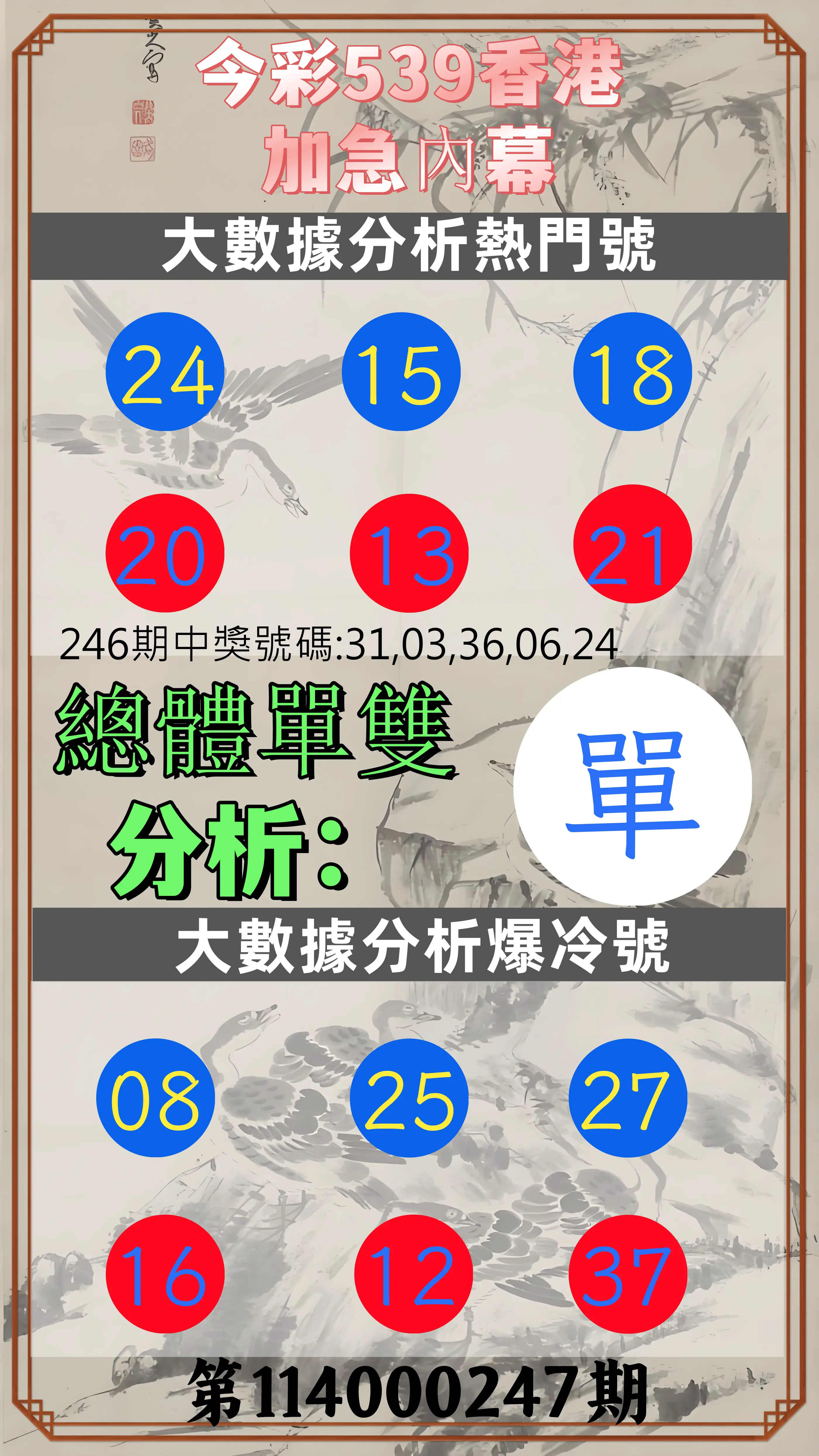 今彩539第114000247期(10/11)今彩539香港加急內幕