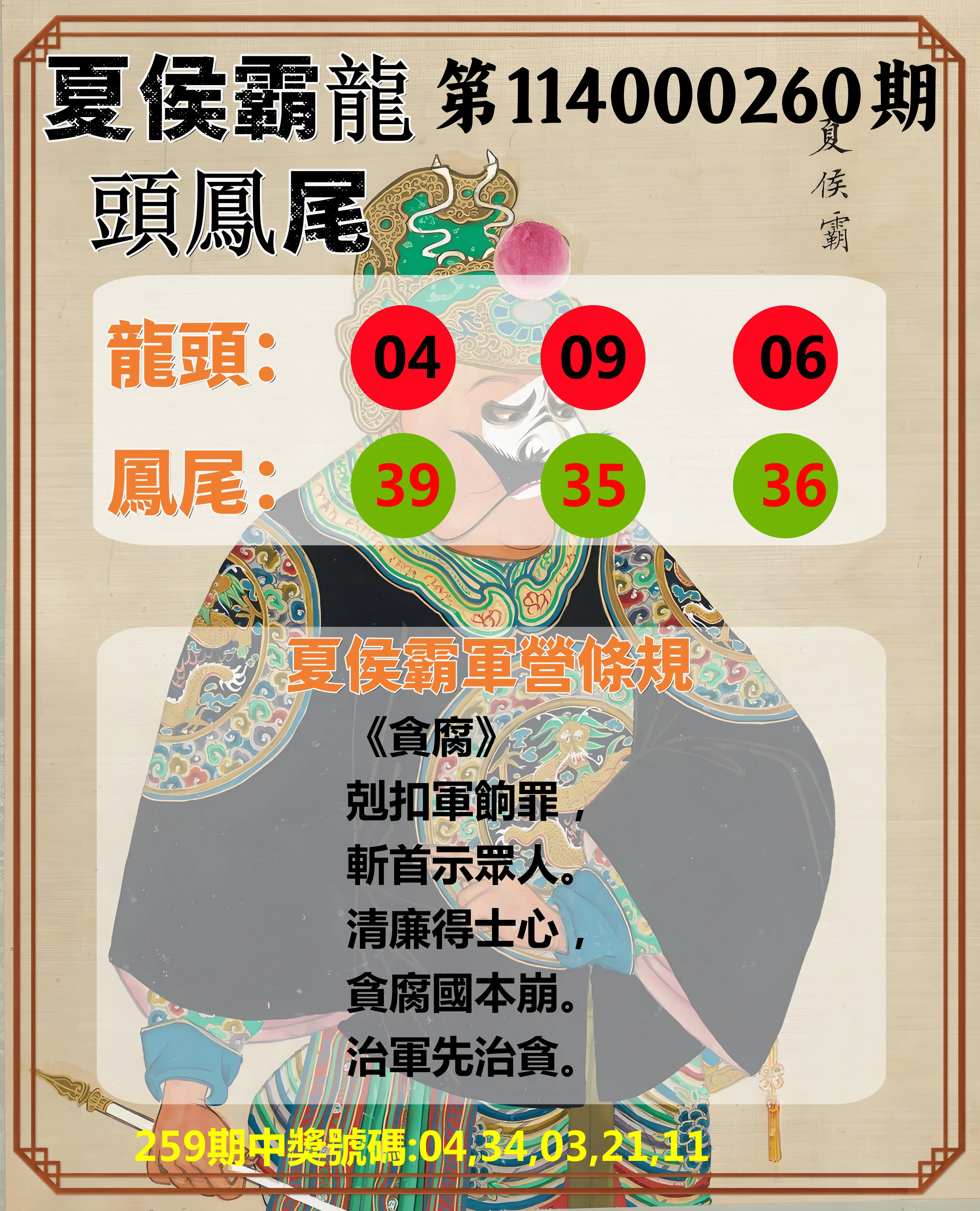 今彩539第114000260期(10/27)夏侯霸龍頭鳳尾