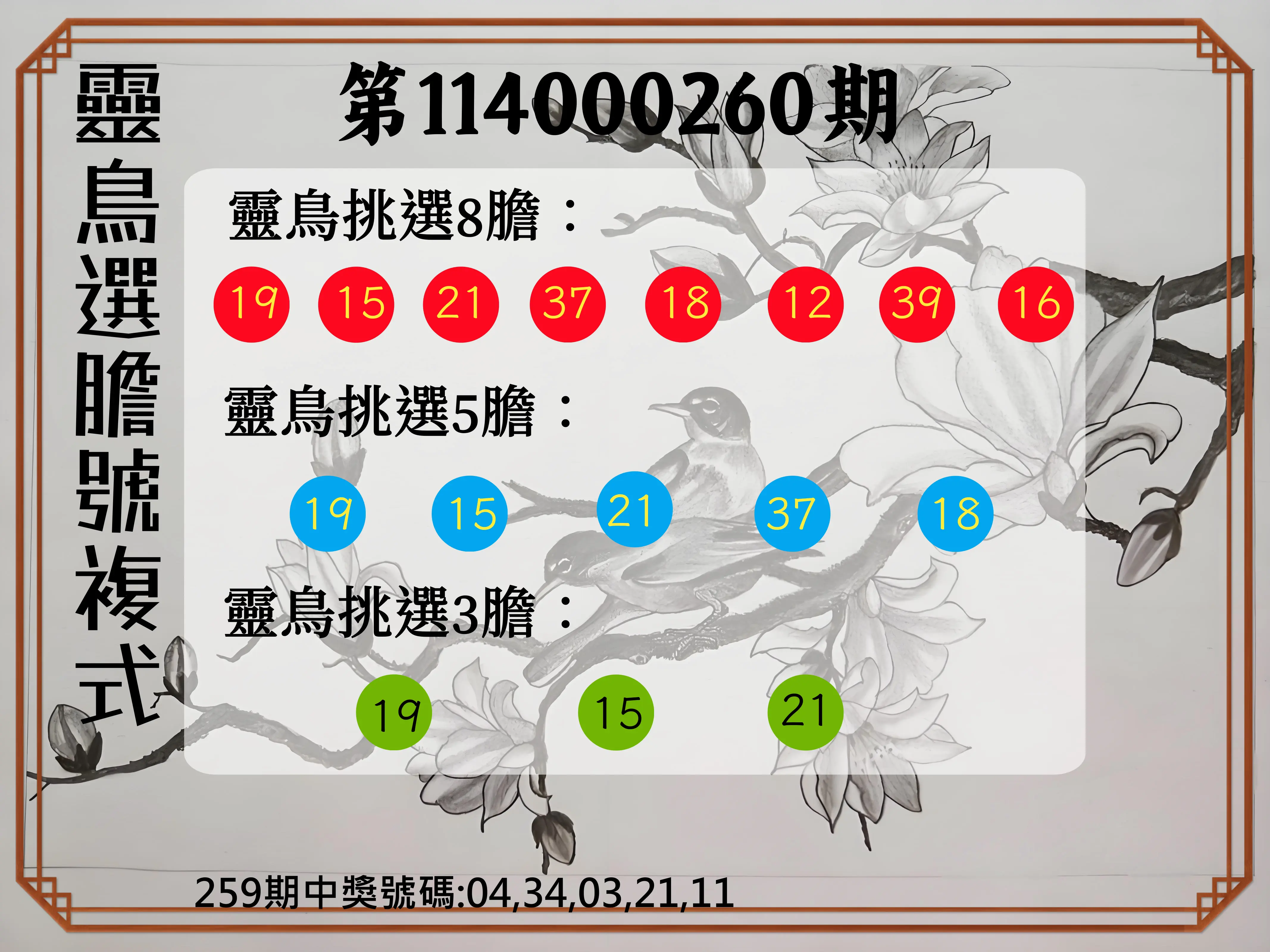 今彩539第114000260期(10/27)靈鳥選膽號複式