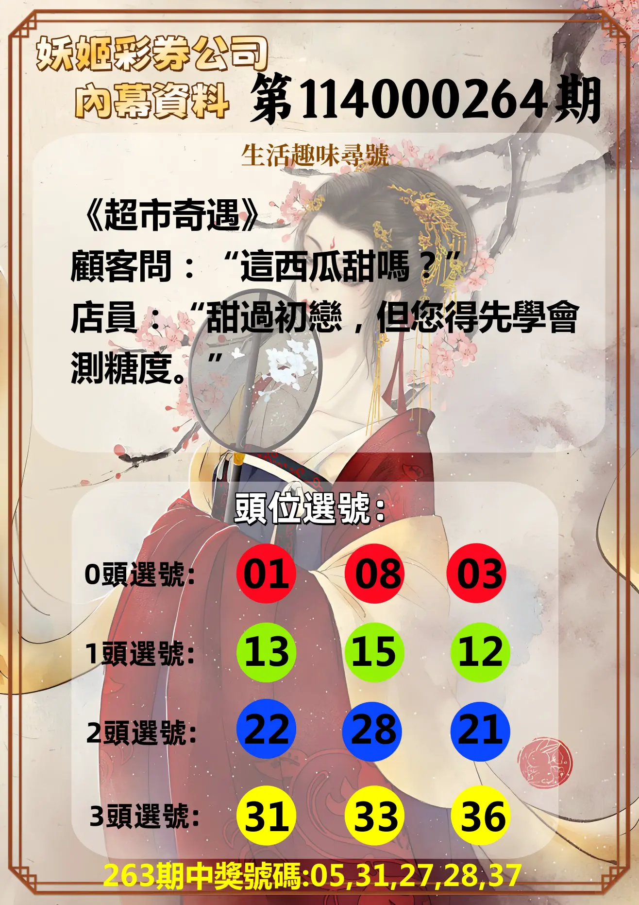 今彩539第114000264期(10/31)妖姬彩券公司內幕資料