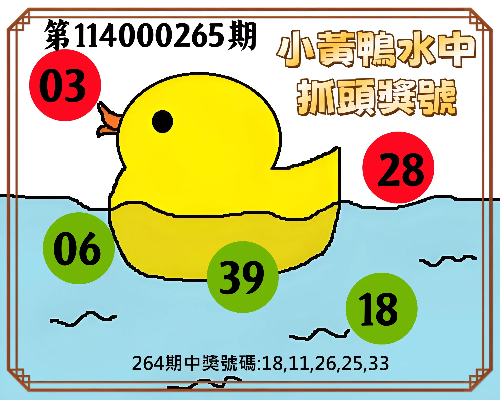 今彩539第114000265期(11/01)小黃鴨水中抓頭獎號