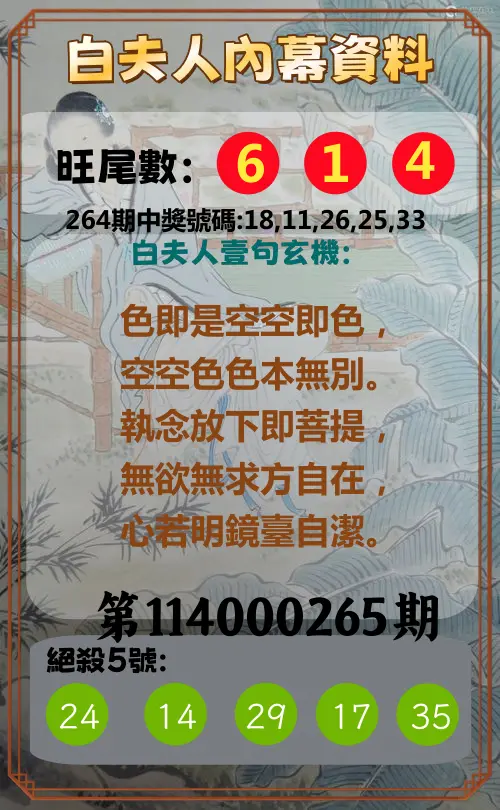 今彩539第114000265期(11/01)白夫人內幕資料