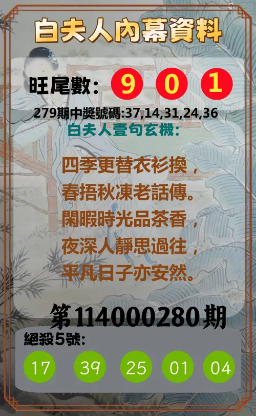 今彩539第114000280期(11/19)白夫人內幕資料