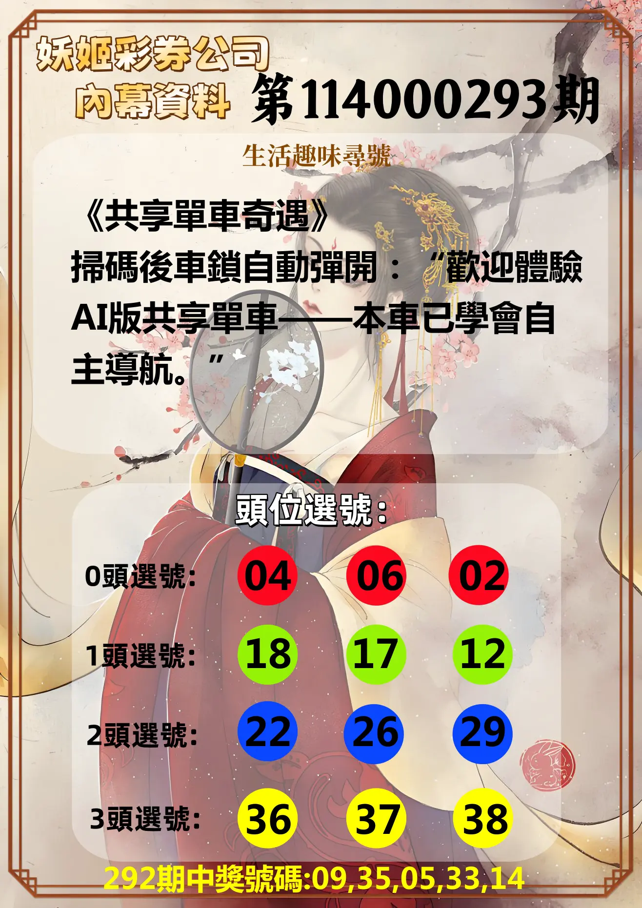 今彩539第114000293期(12/04)妖姬彩券公司內幕資料