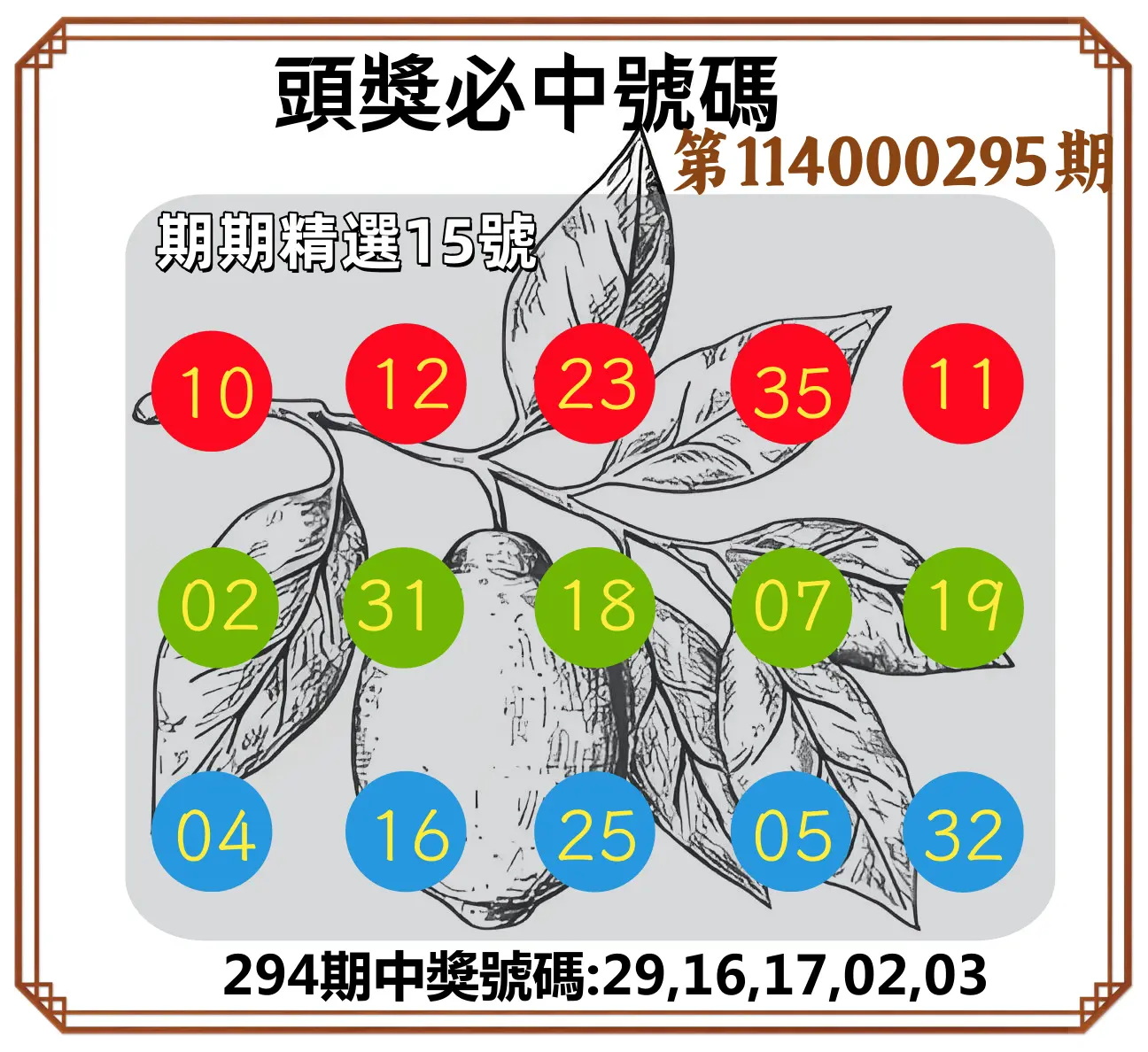 今彩539第114000295期(12/06)頭獎號碼