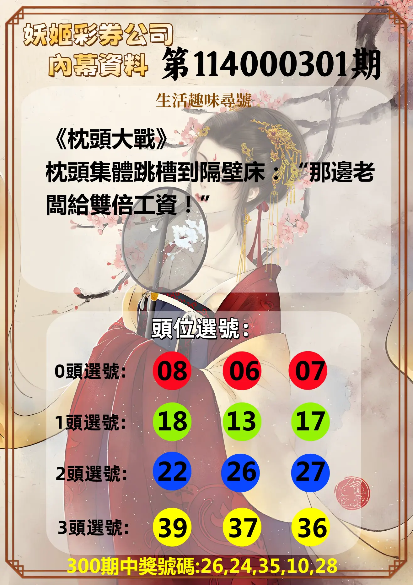 今彩539第114000301期(12/13)妖姬彩券公司內幕資料