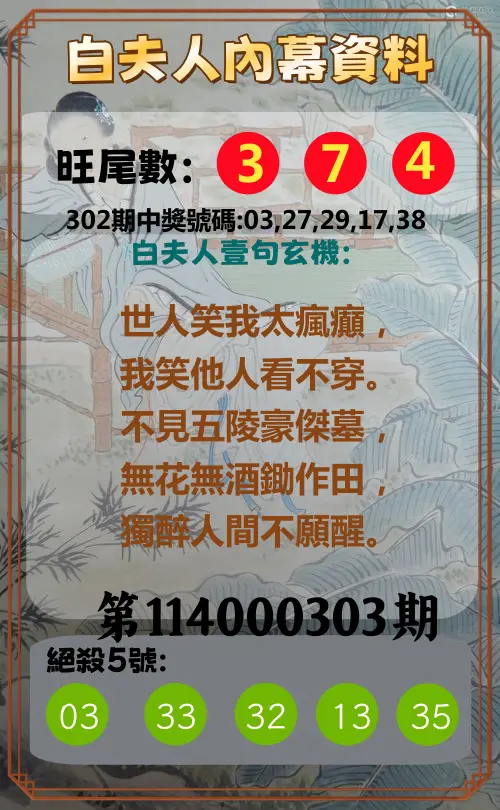 今彩539第114000303期(12/16)白夫人內幕資料