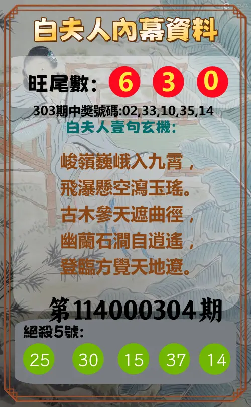 今彩539第114000304期(12/17)白夫人內幕資料
