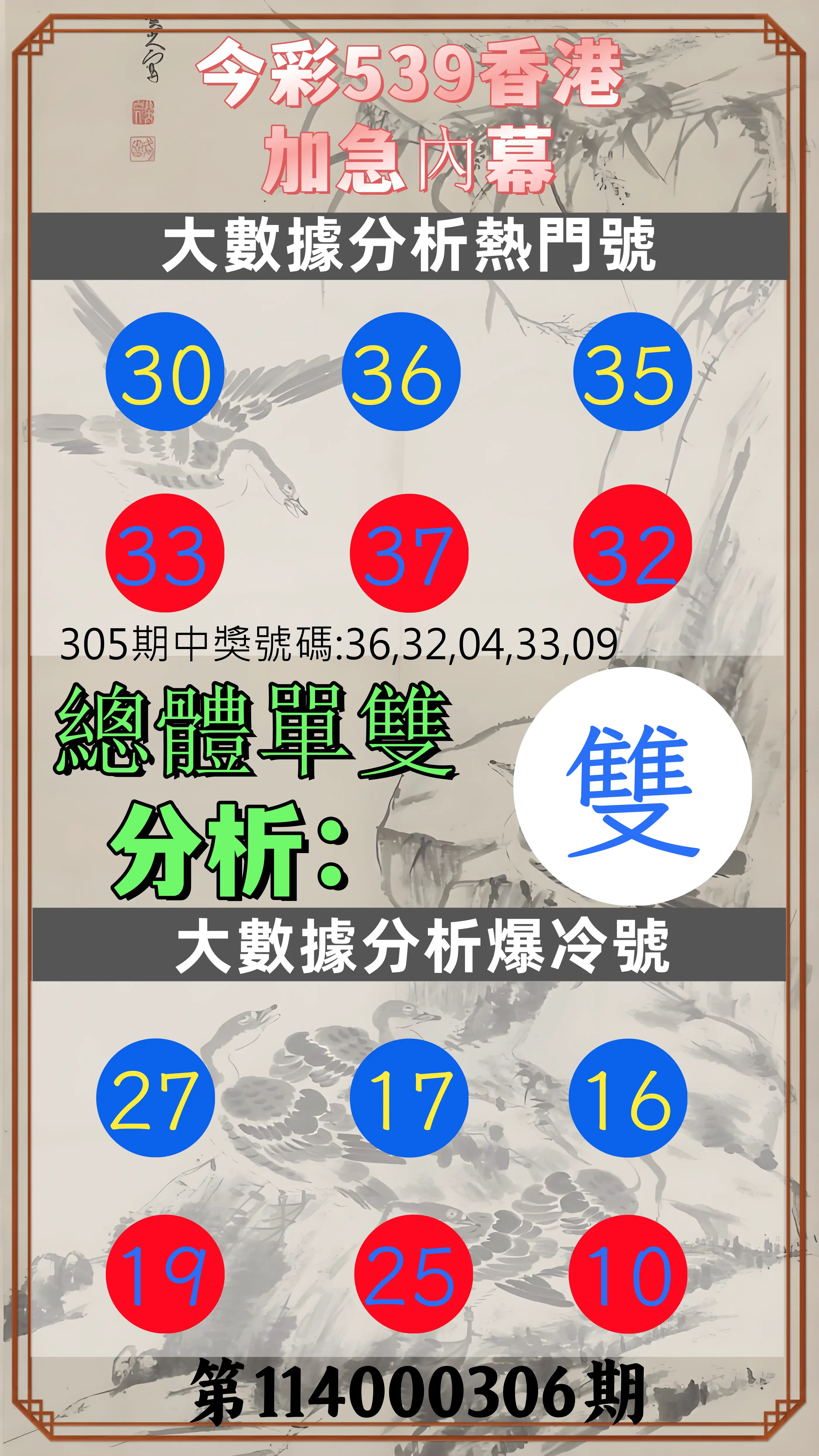 今彩539第114000306期(12/19)今彩539香港加急內幕