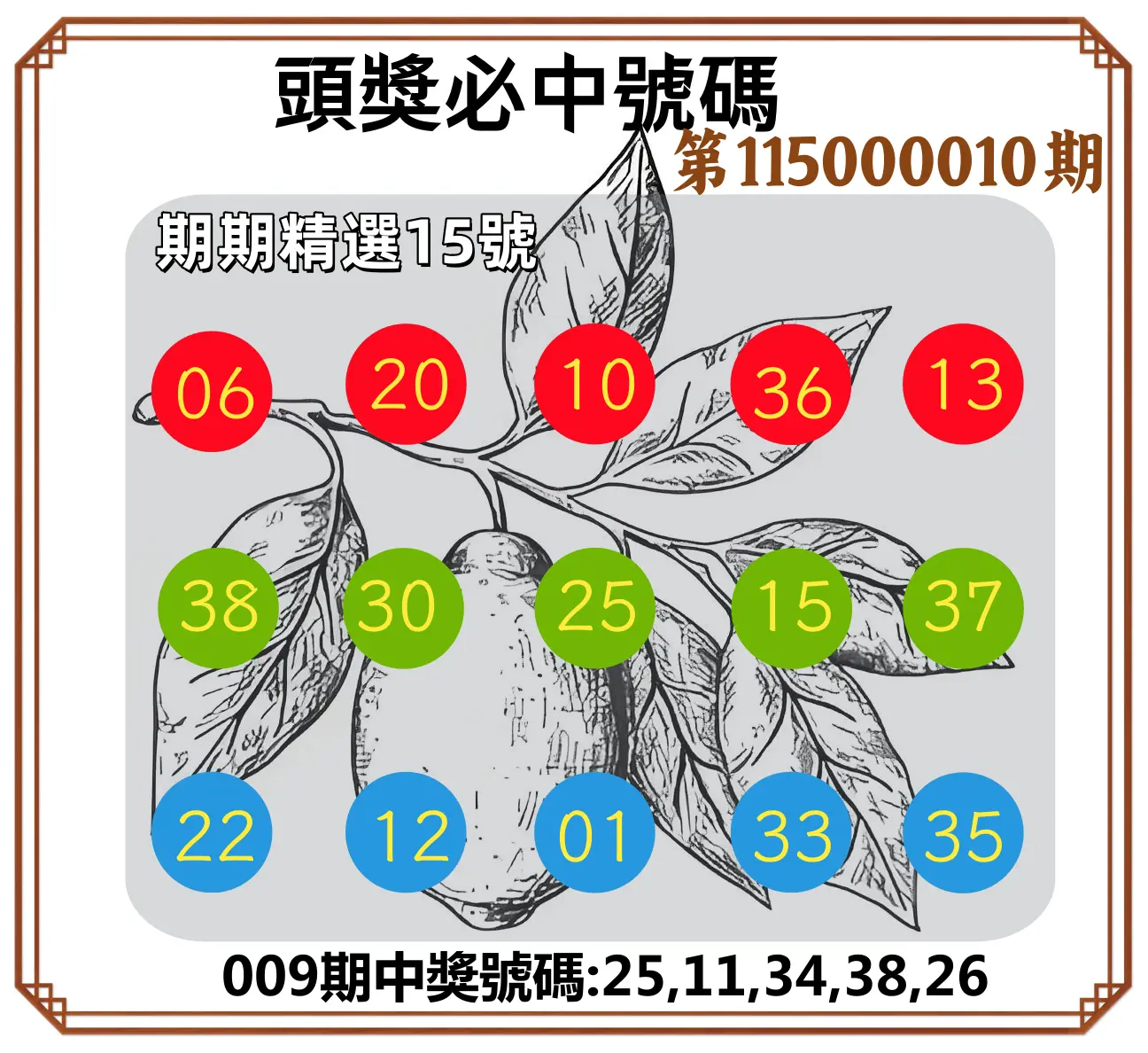 今彩539第115000010期(01/12)頭獎號碼