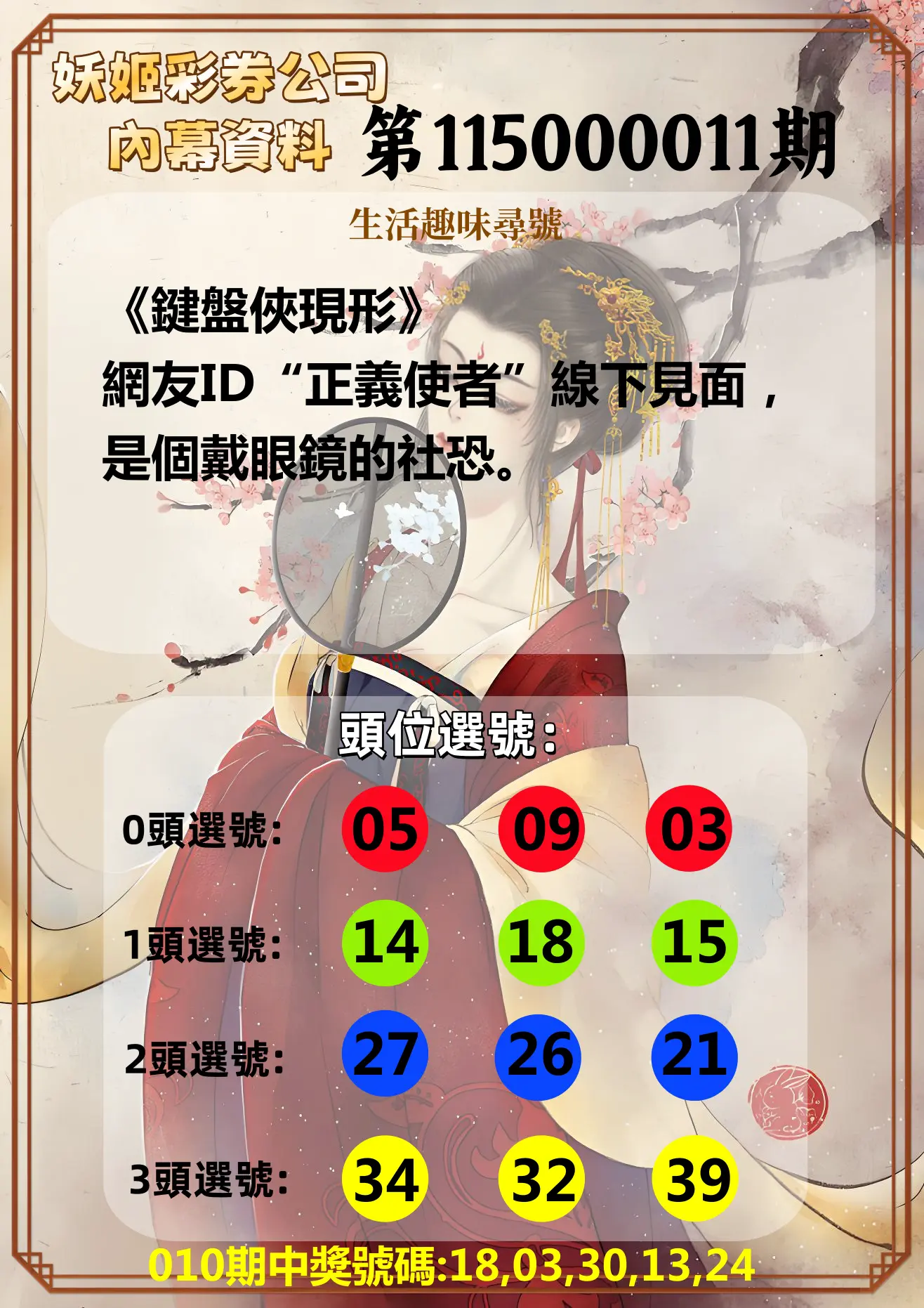 今彩539第115000011期(01/13)妖姬彩券公司內幕資料
