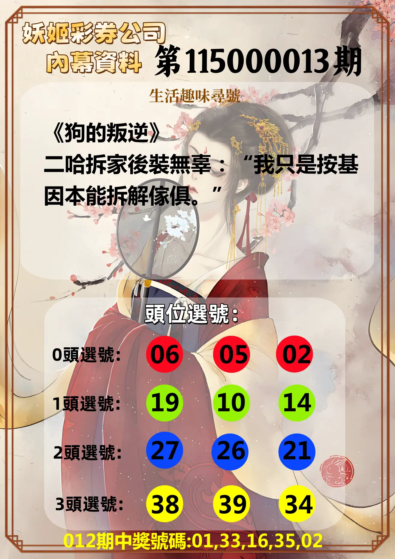 今彩539第115000013期(01/15)妖姬彩券公司內幕資料