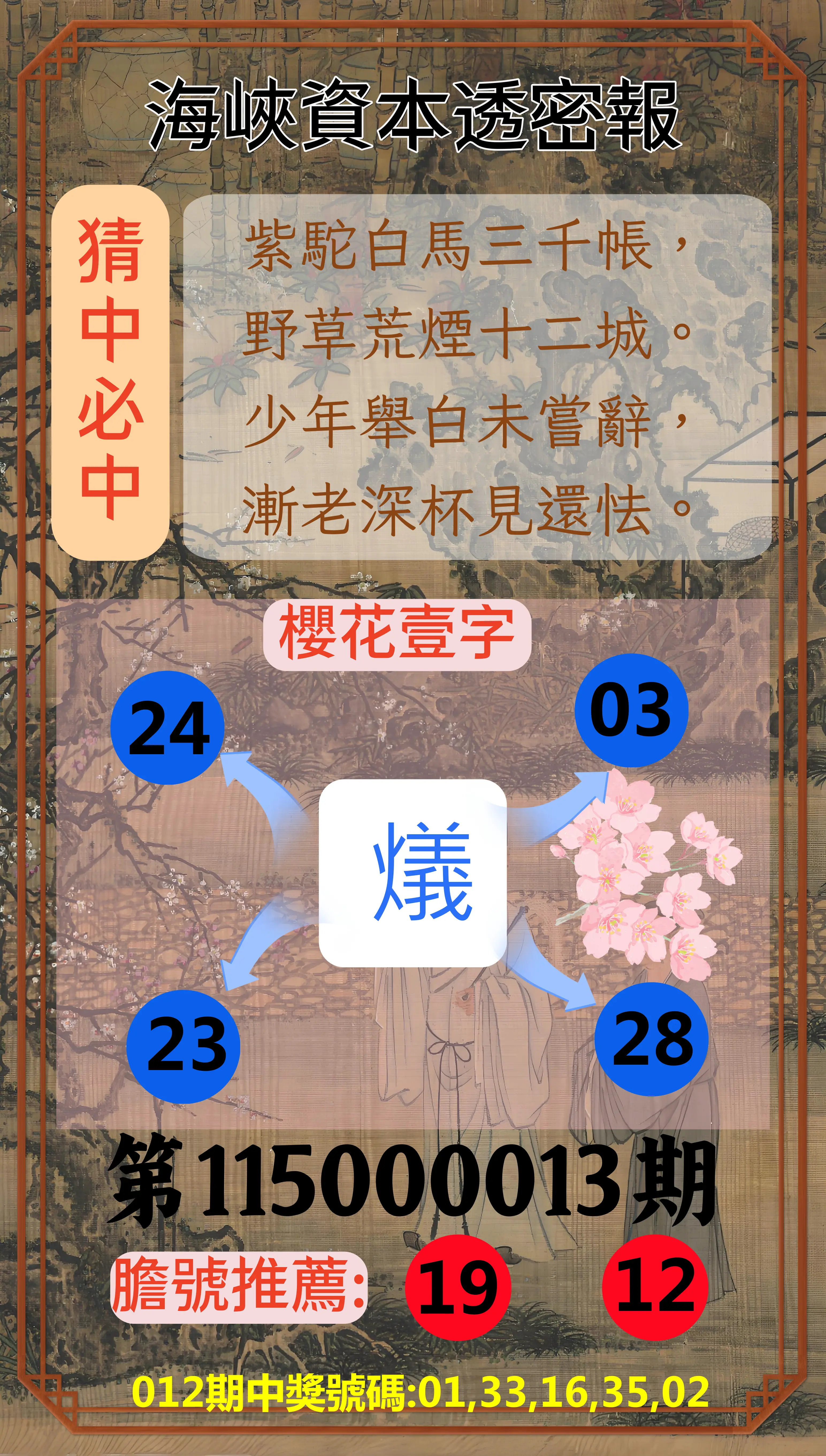 今彩539第115000013期(01/15)海峽資本透密報