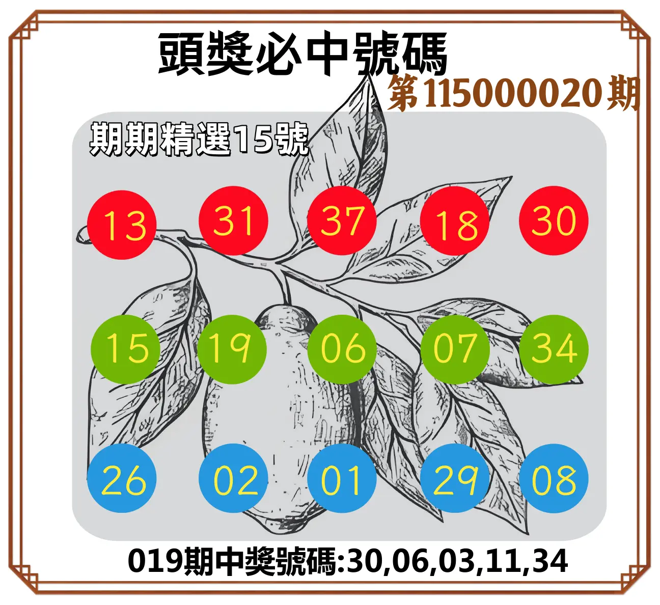 今彩539第115000020期(01/23)頭獎號碼