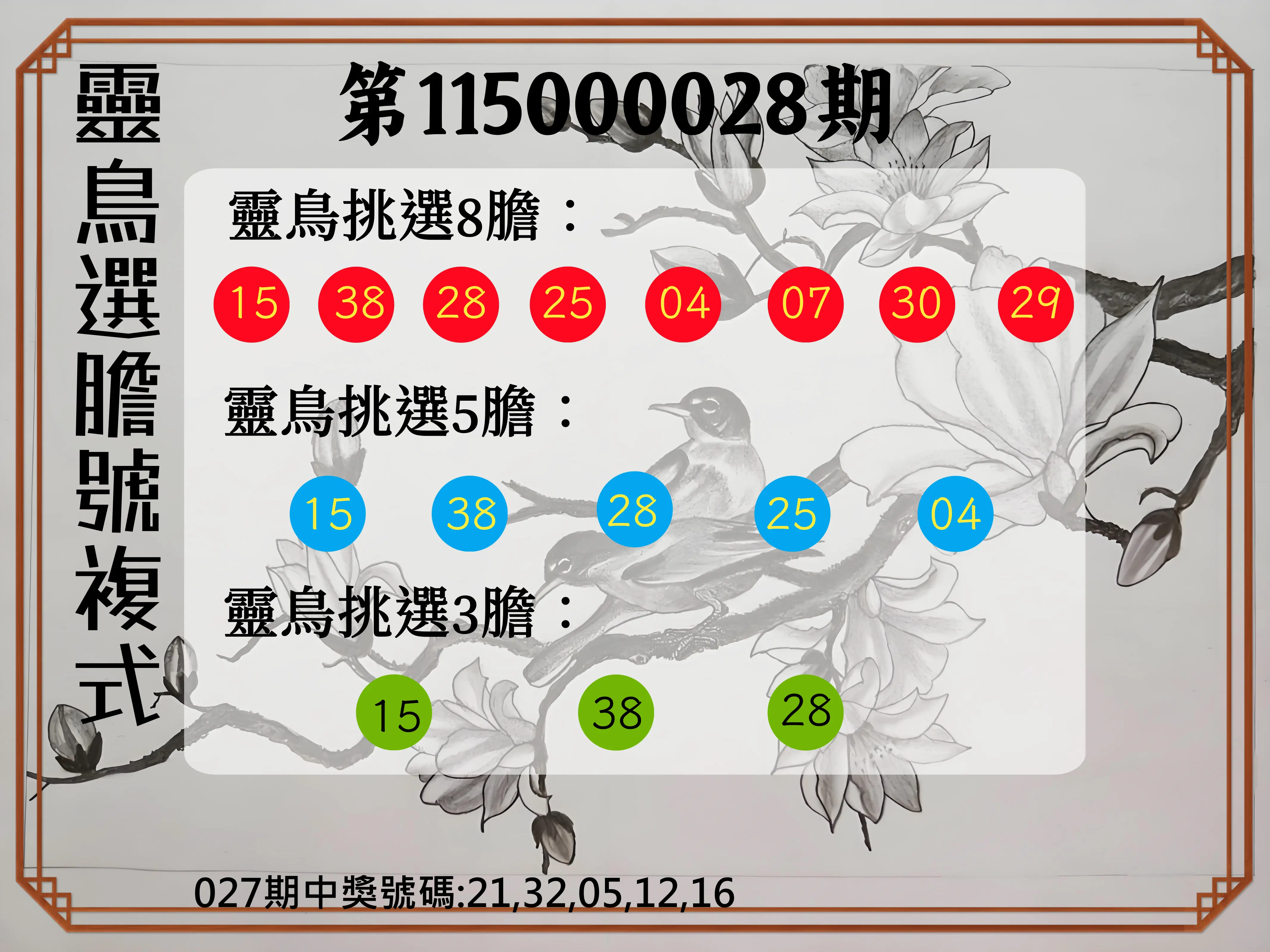 今彩539第115000028期(02/02)靈鳥選膽號複式