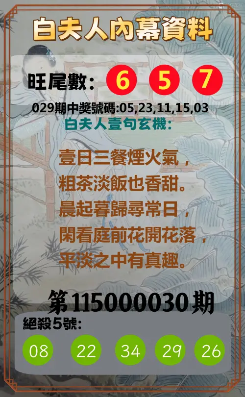 今彩539第115000030期(02/04)白夫人內幕資料