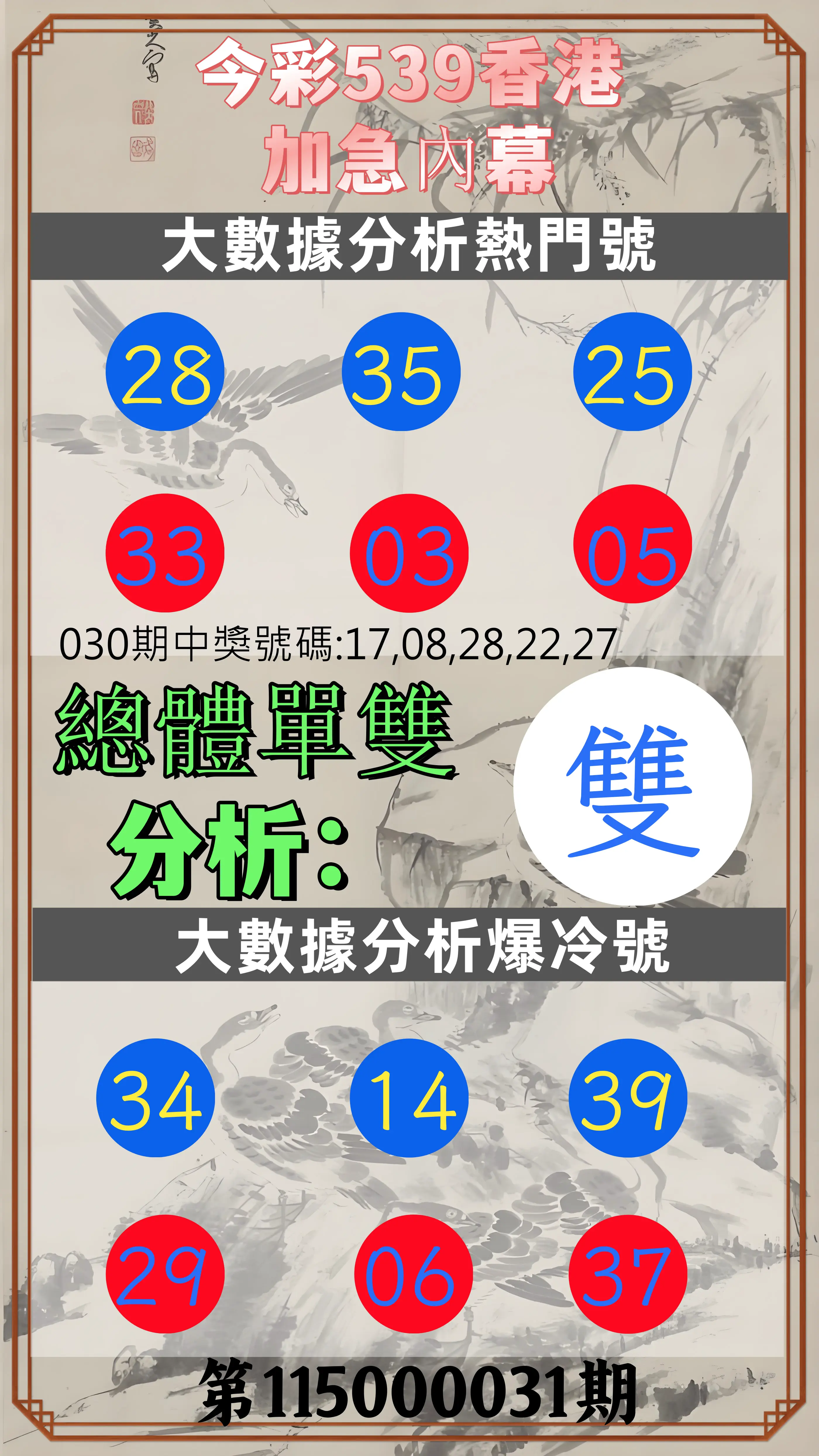 今彩539第115000031期(02/06)今彩539香港加急內幕