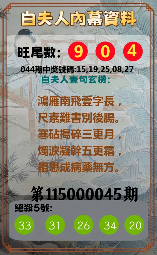 今彩539第115000045期(02/20)白夫人內幕資料