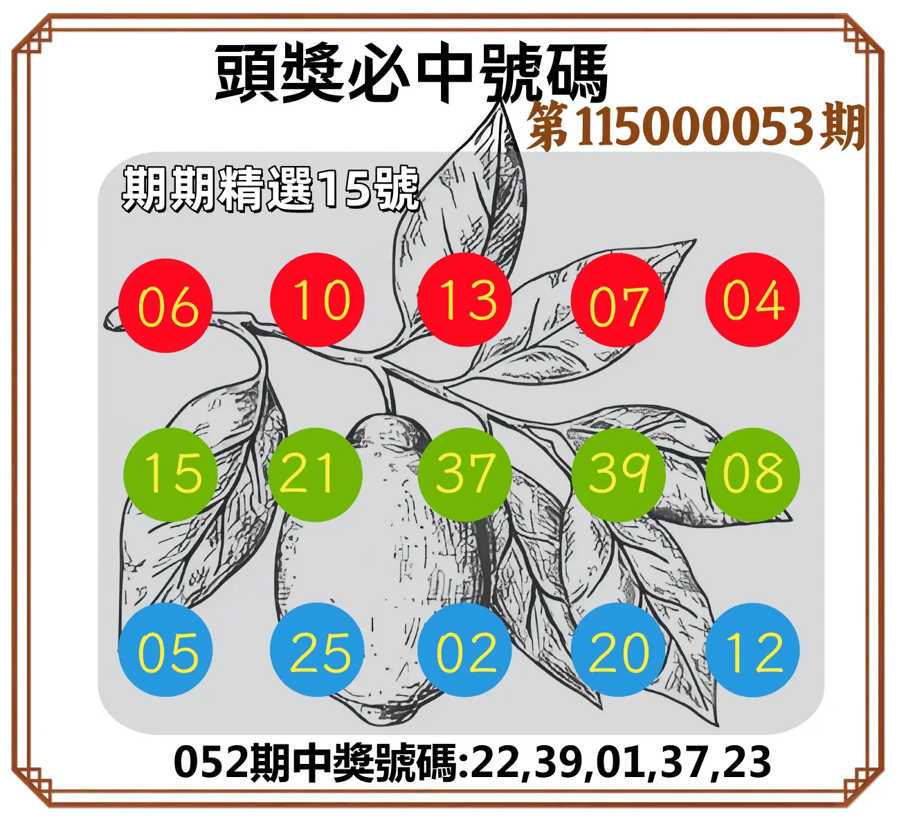 今彩539第115000053期(02/28)頭獎號碼