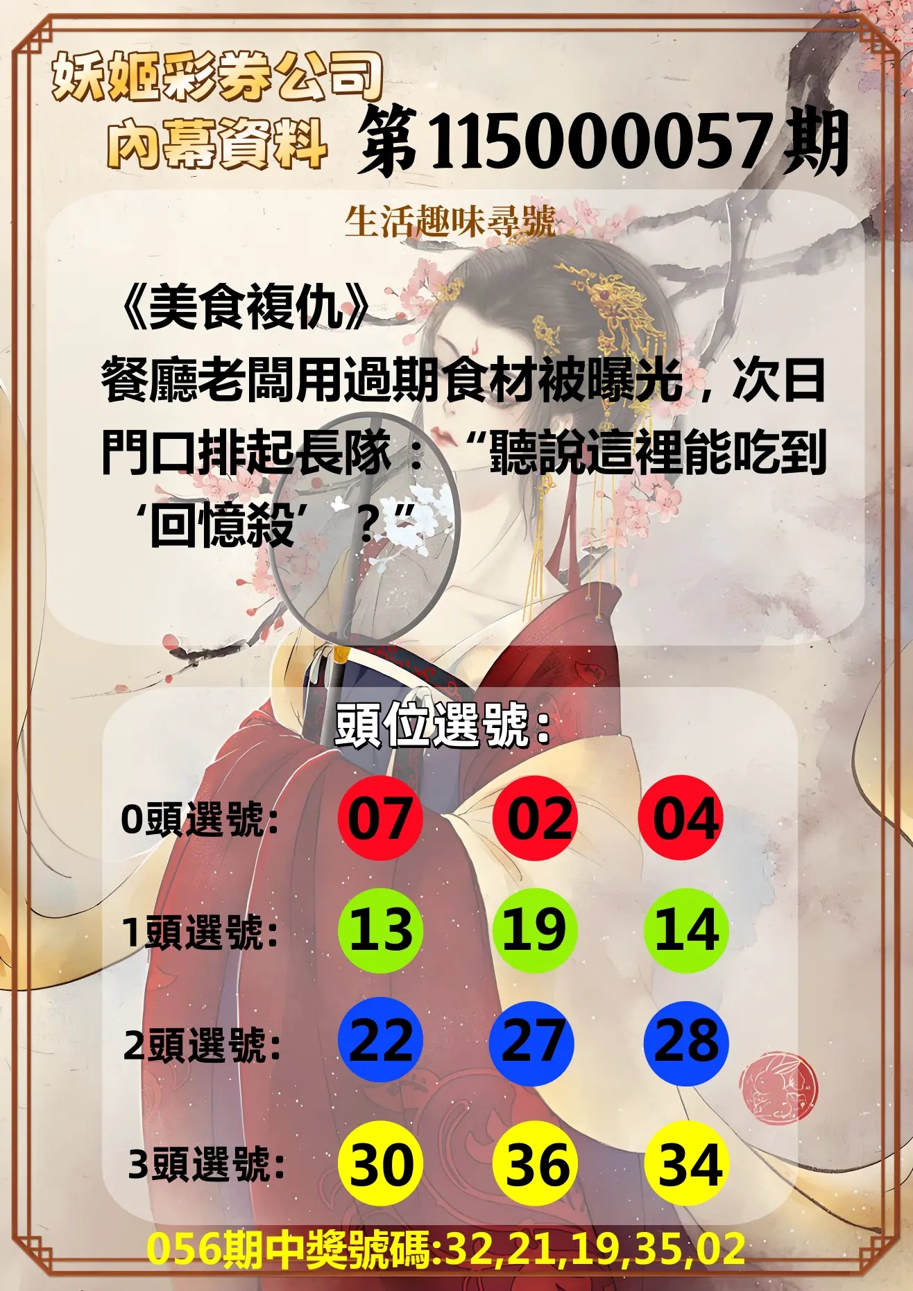 今彩539第115000057期(03/04)妖姬彩券公司內幕資料