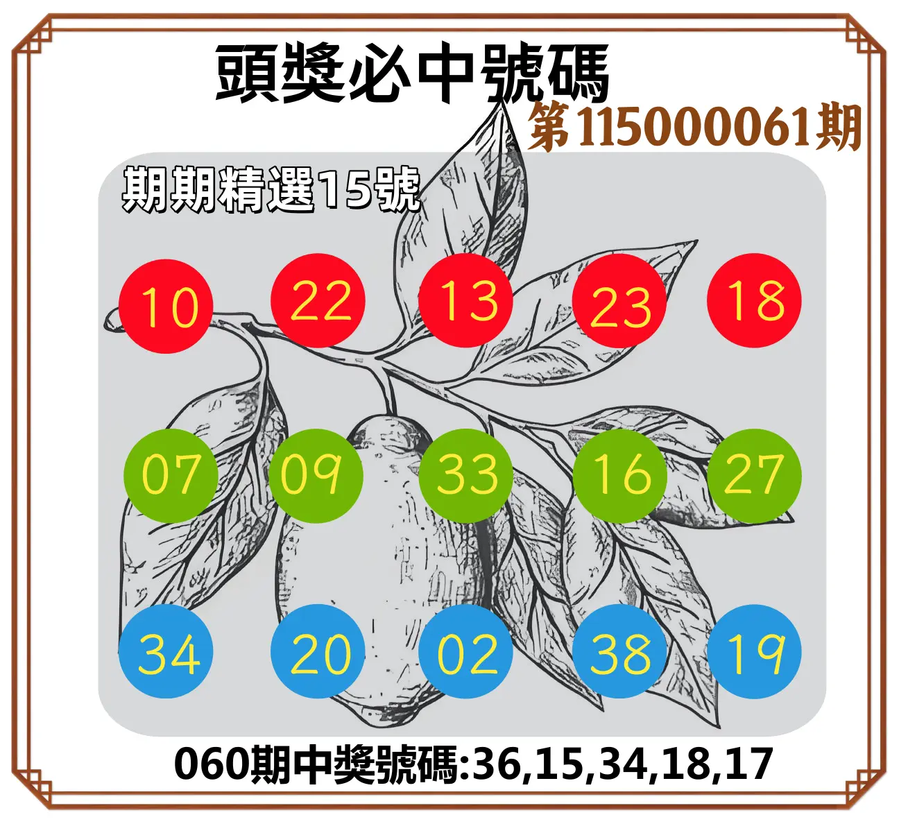今彩539第115000061期(03/09)頭獎號碼
