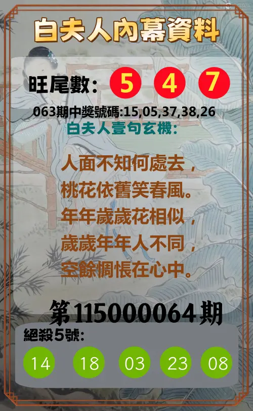 今彩539第115000064期(03/12)白夫人內幕資料