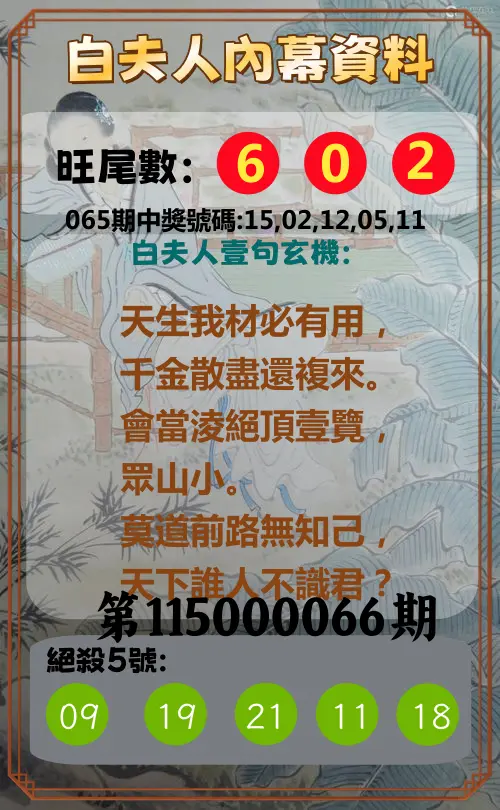 今彩539第115000066期(03/14)白夫人內幕資料